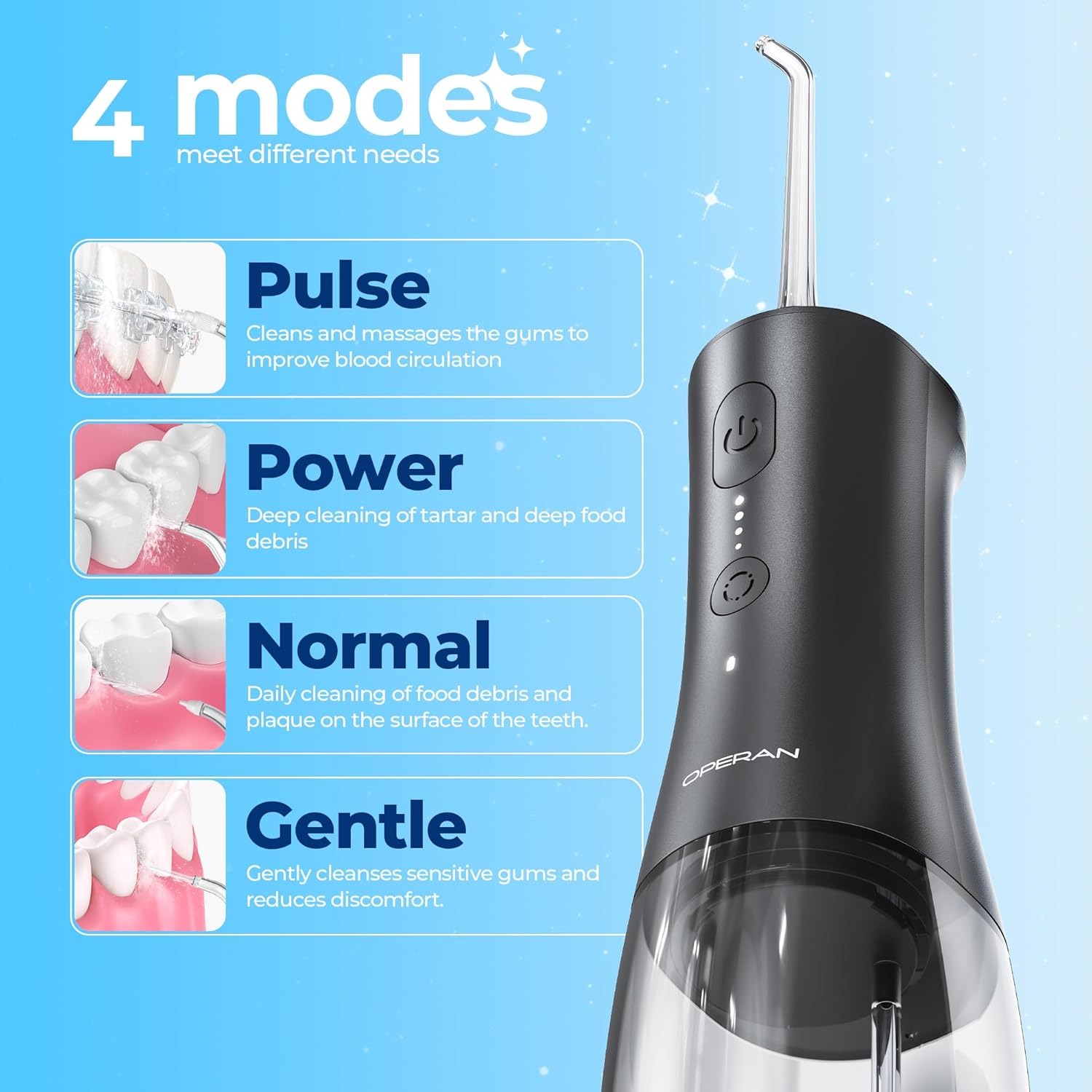 Detalle 2 de Operan Water Dental Flosser for Teeth Cordless – 300ml, 4 Modes, 4 Nozzles, IPX7