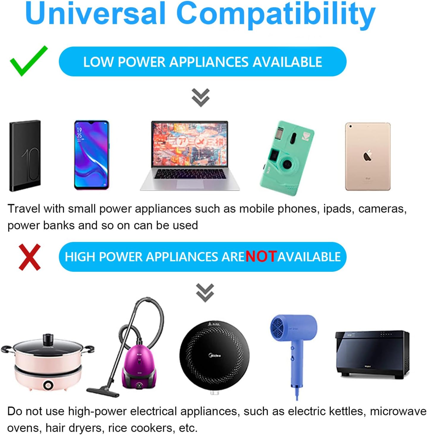 Thumbnail 6 de UK to European Travel Adaptor 4 USB Ports 🔌