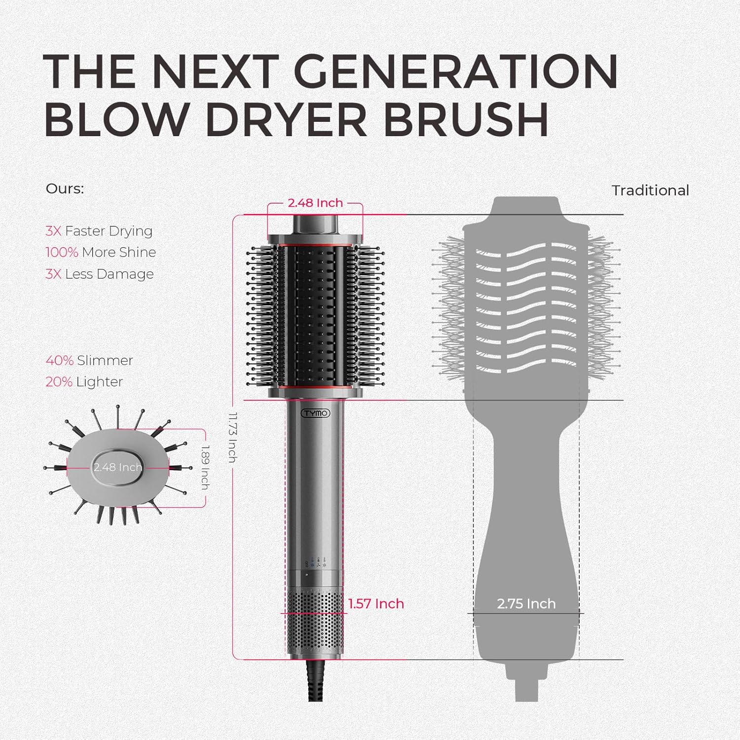 Thumbnail 4 de TYMO 4.0 Hair Blow Dryer Brush 3X Faster