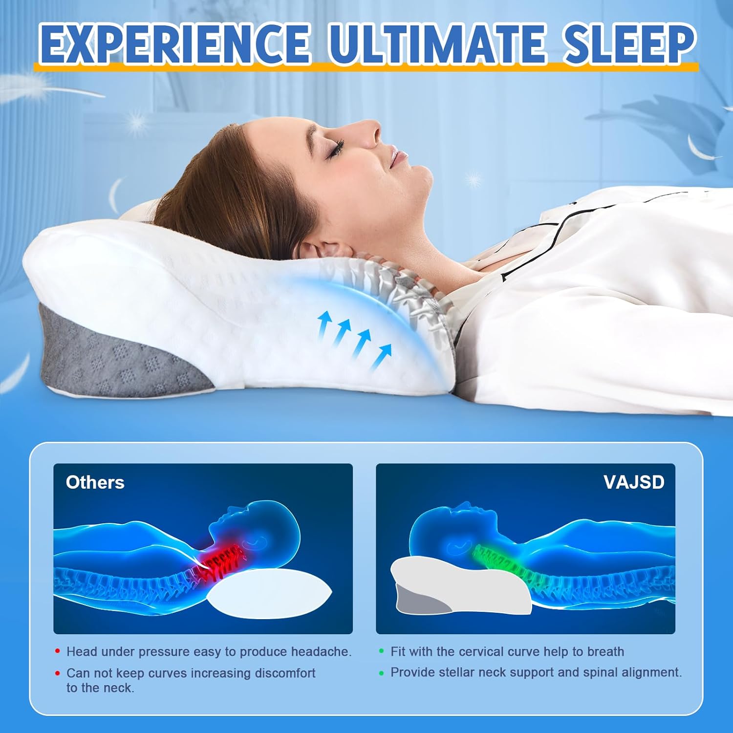 Thumbnail 2 de VJASD Memory Foam Cervical Neck Pillow