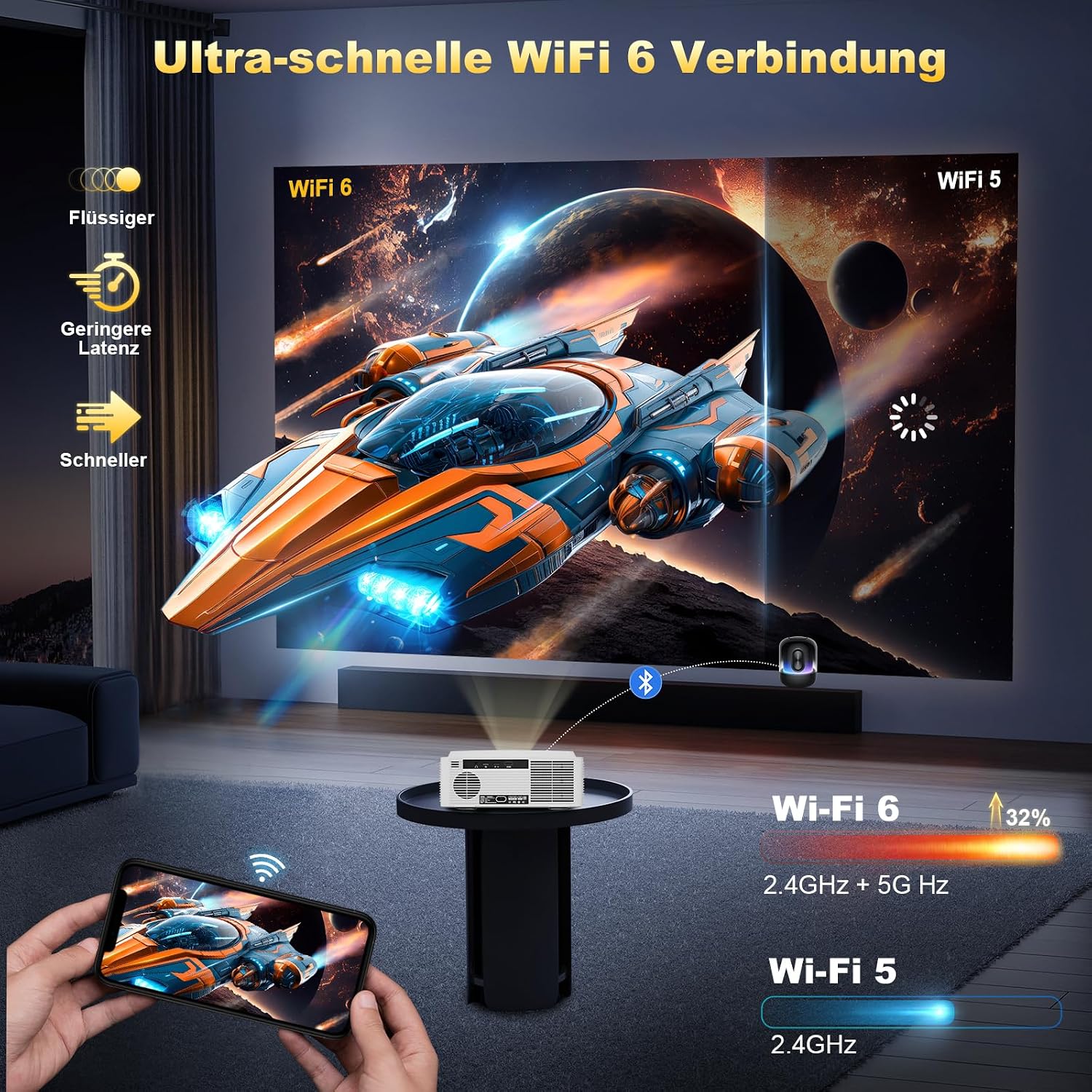 Detalle 2 de DESS C5 Pro Beamer 4K mit Tageslicht-Modus, 1.500 ANSI-Lumen, Autofokus und WiFi 6 + Bluetooth