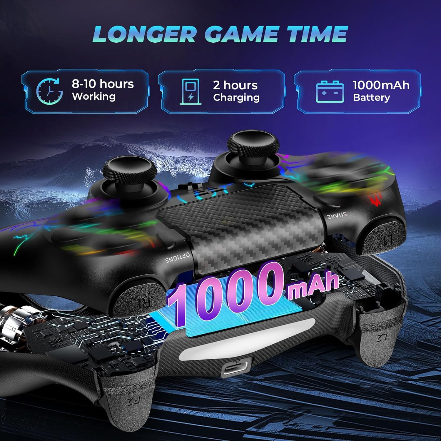 Thumbnail 4 de Suoxiom Wireless Controller für P4 mit 6‑Achsen Gyro