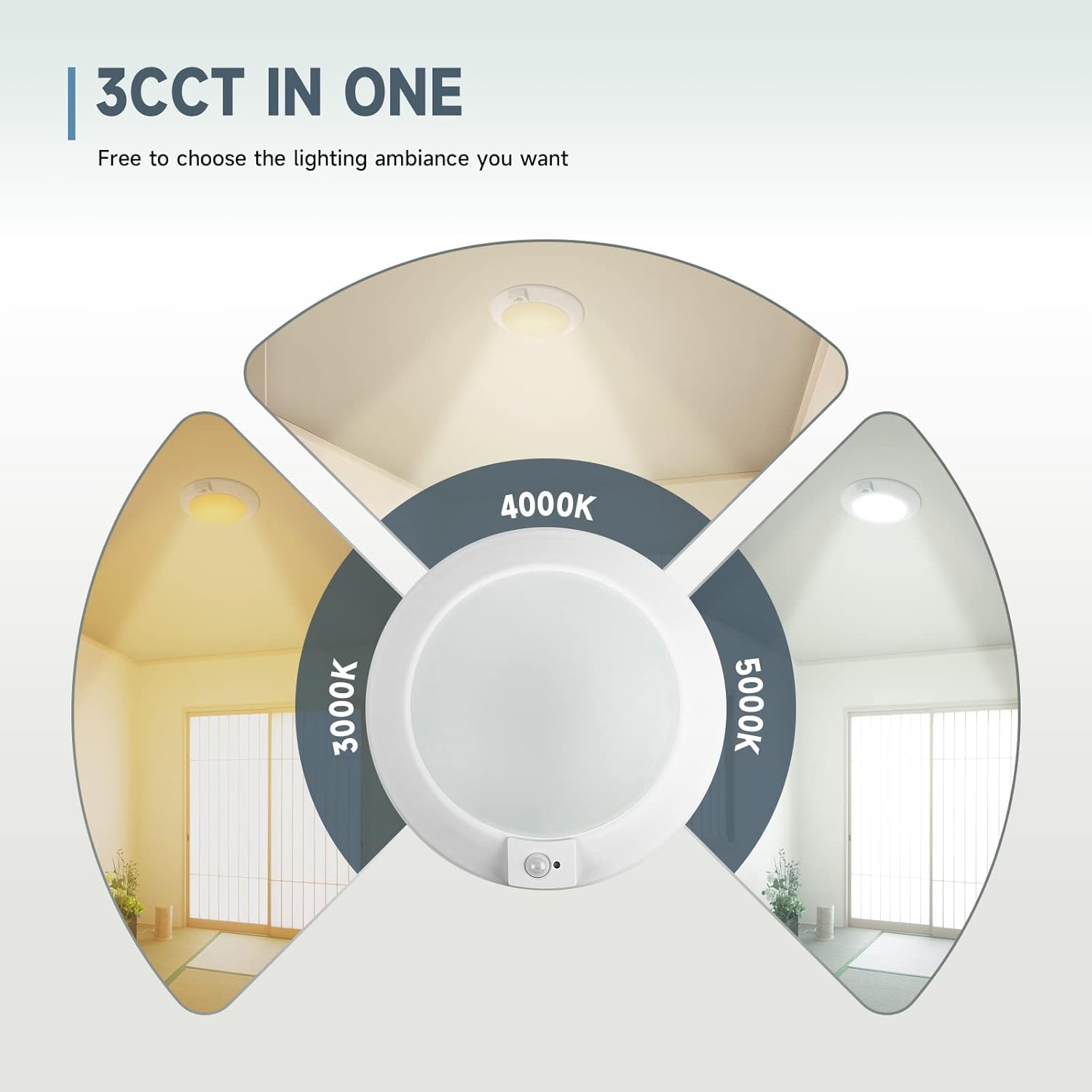 Thumbnail 1 de ECOELER CDR615C 6" LED Motion Sensor Ceiling Light, 3 CCT, 16W