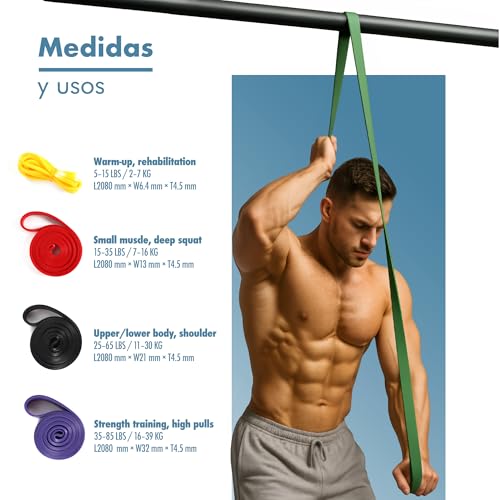 Thumbnail 8 de PORTENTUM Gomas elasticas musculacion – Set de 10 bandas de resistencia (4 niveles) para entrenamiento en casa