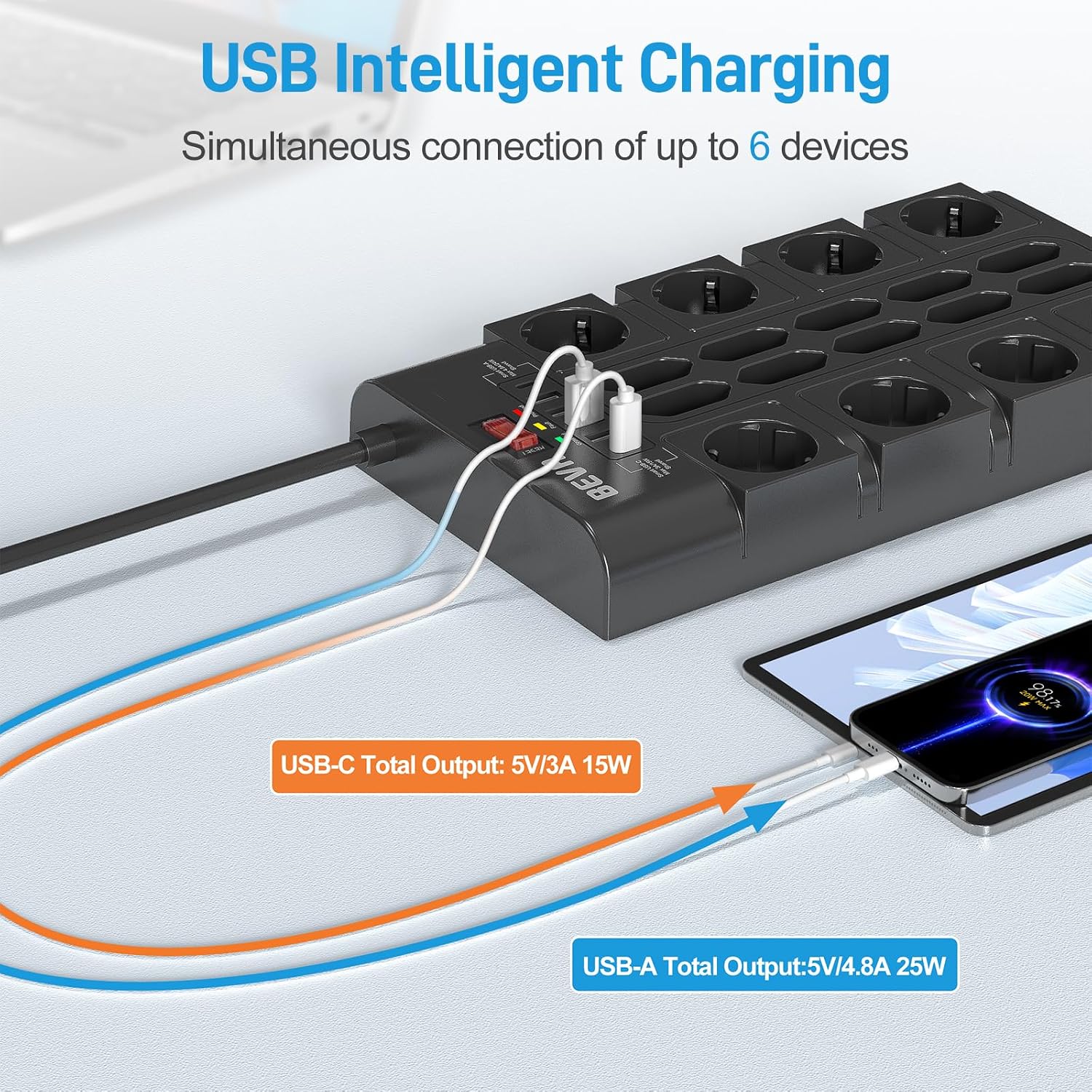 Detalle de BEVA QR1820-U stekkerdoos met 18 stopcontacten en 6 USB-poorten