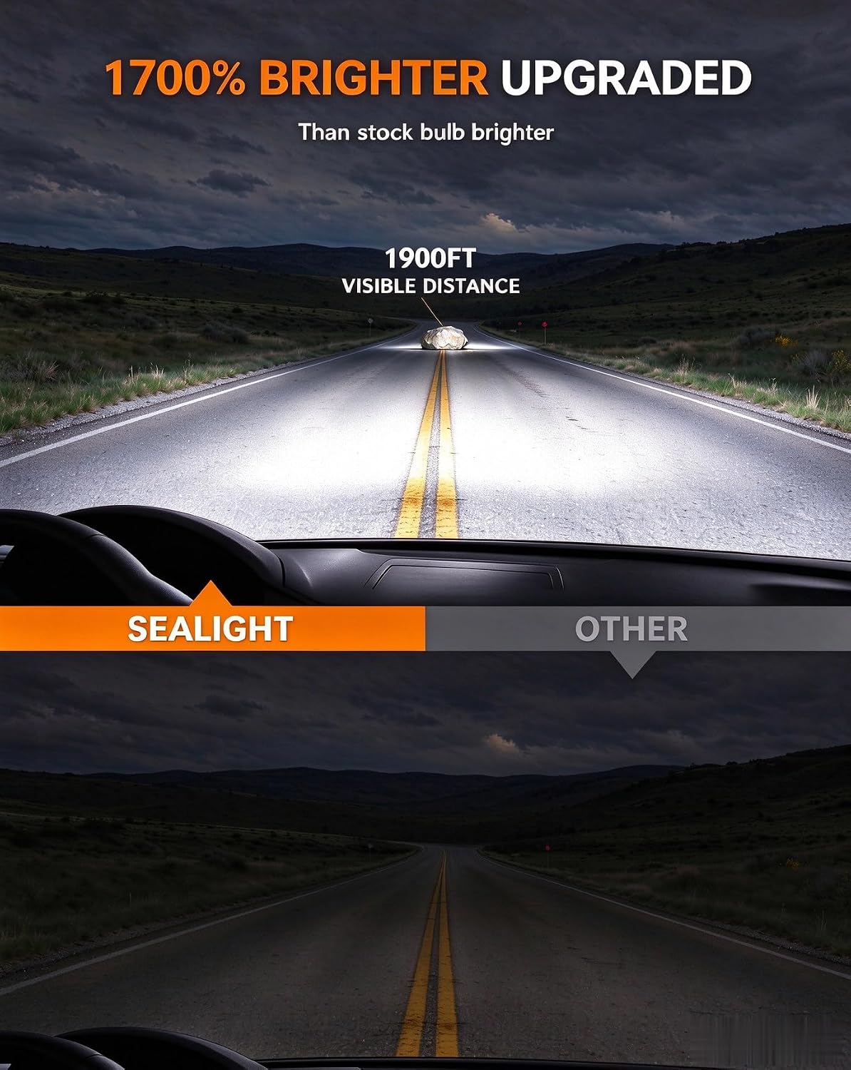 Detalle 2 de SEALIGHT H11 LED Bulbs 6500K