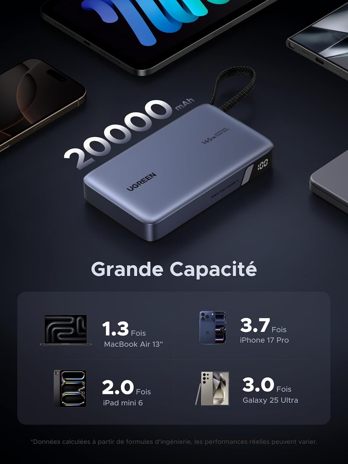 Detalle de UGREEN Nexode 145 W powerbank 20.000 mAh met geïntegreerde USB-C-kabel