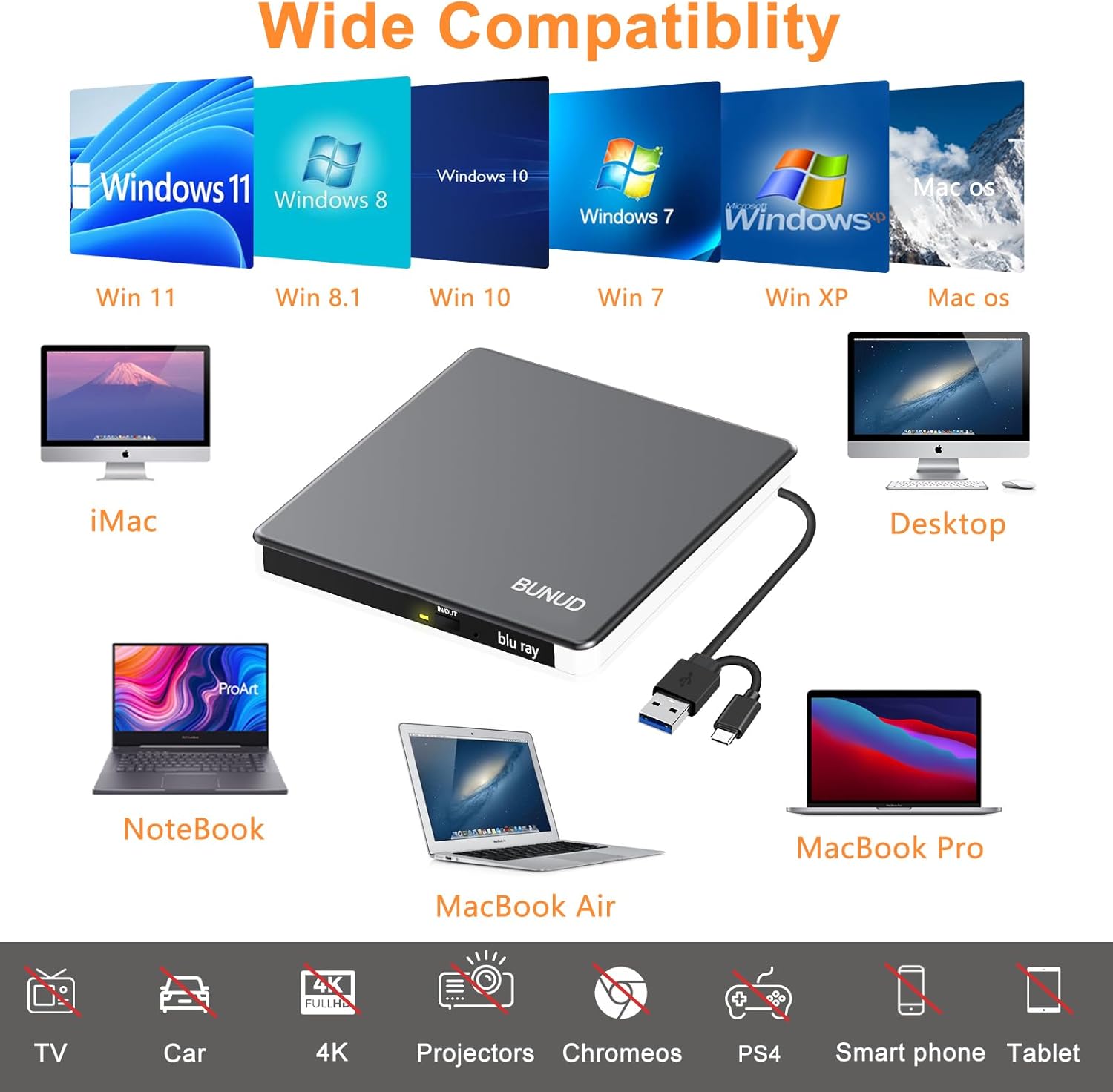 Thumbnail 6 de External Blu Ray DVD Drive (USB 3.0 & Type-C) with SD/TF, 3D Slim Burner for Windows & Mac