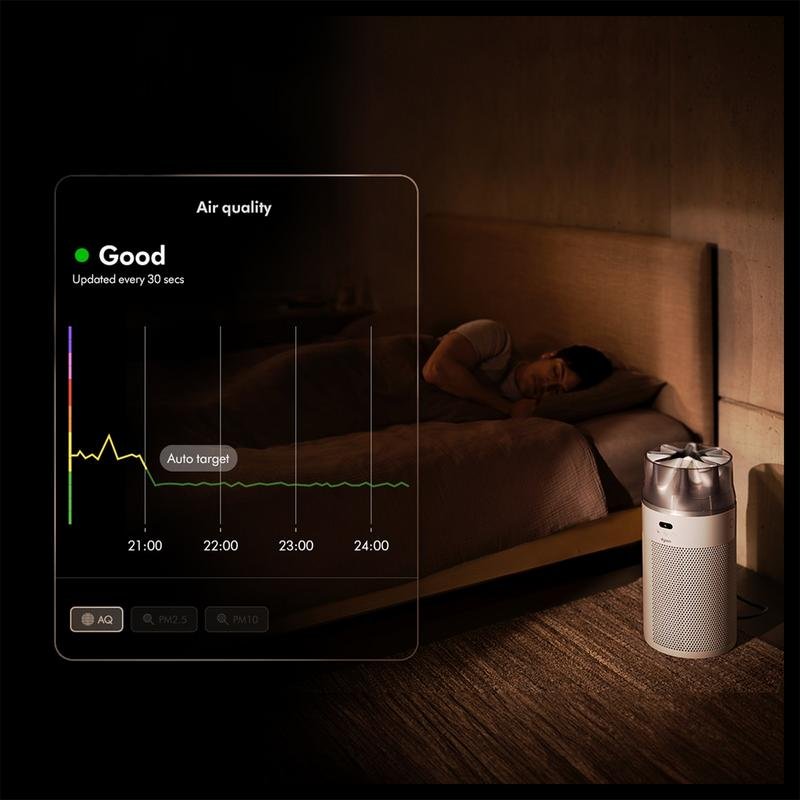 Thumbnail 2 de Purificador de aire Dyson HushJet 491355-01 24 dB Silver/White