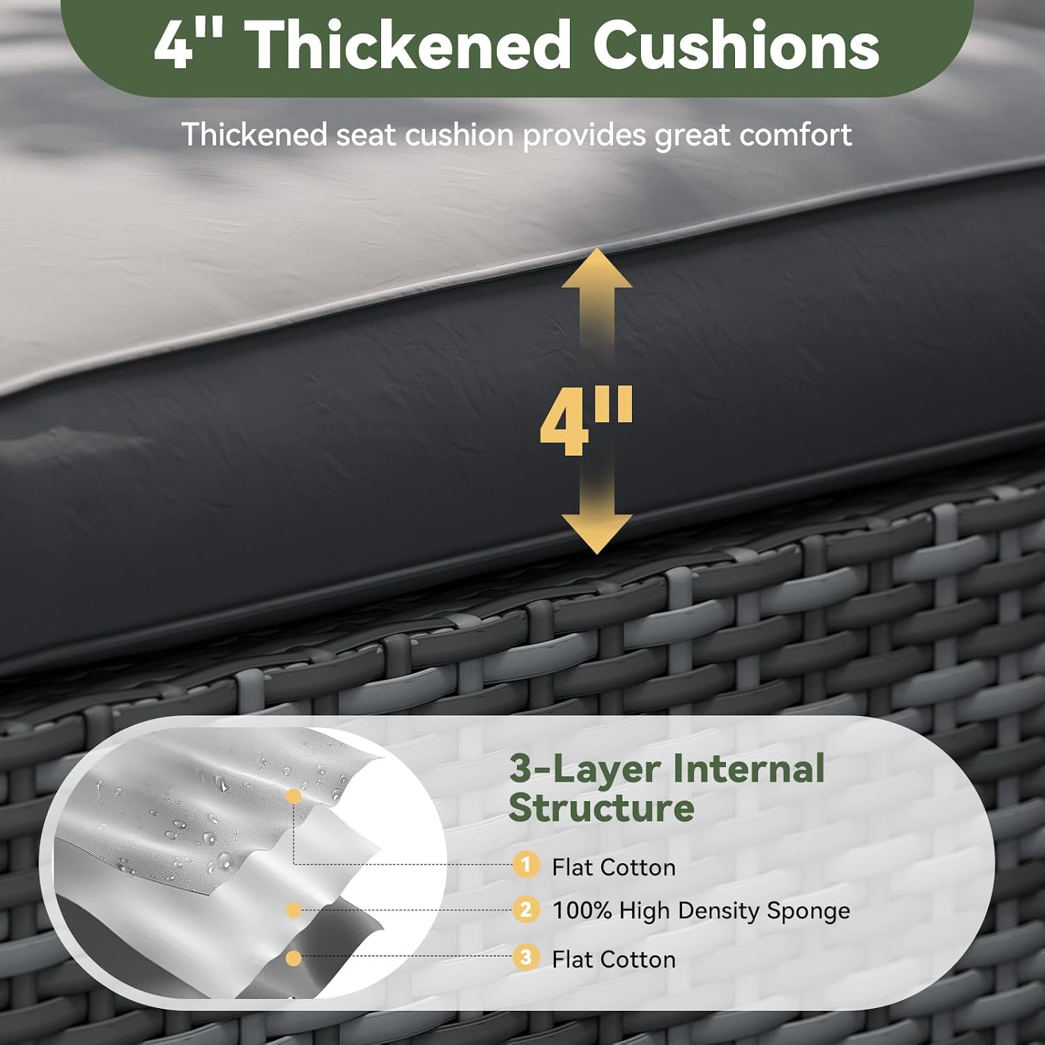 Detalle 2 de Aoxun G86002-06DG-AXUS 14-Piece Patio Cushion Set, Gray, 4-Inch Seats