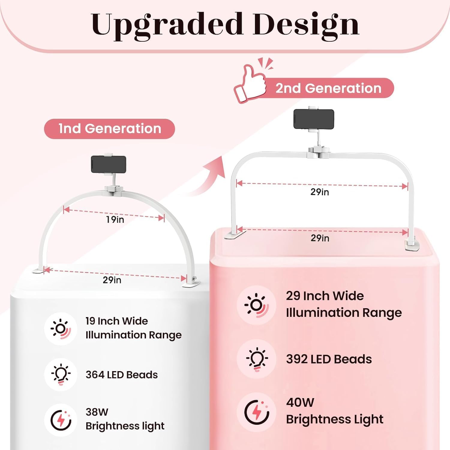 Detalle 2 de Yokilly F-700C 29-Inch Half Moon Nail Desk Lamp with 3 Color Modes