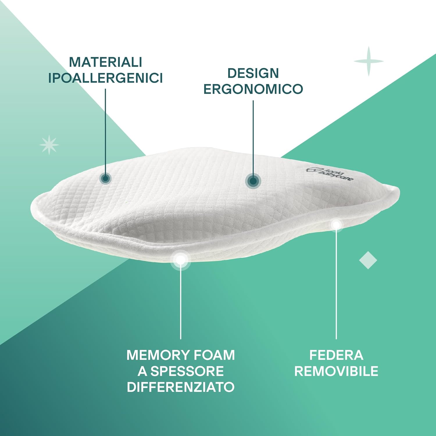 Thumbnail 4 de Cuscino Neonato Plagiocefalia Sfoderabile con Memory Foam BASF e Due Federe – Koala Perfect Head
