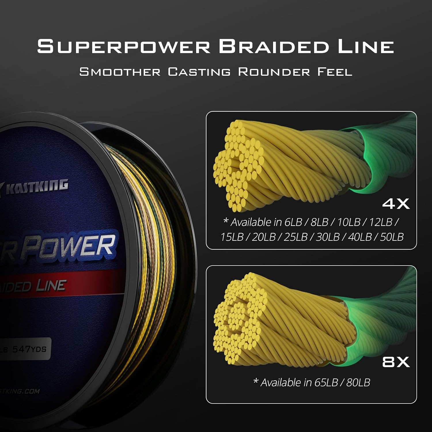 Detalle de KastKing SuperPower Braided Fishing Line, 500-Yard Spool, Near-Zero Stretch