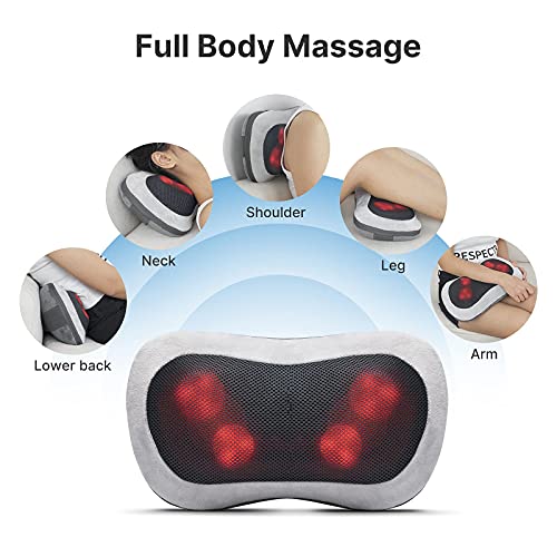 Detalle 2 de RENPHO Masajeador cervical y de espalda con calor