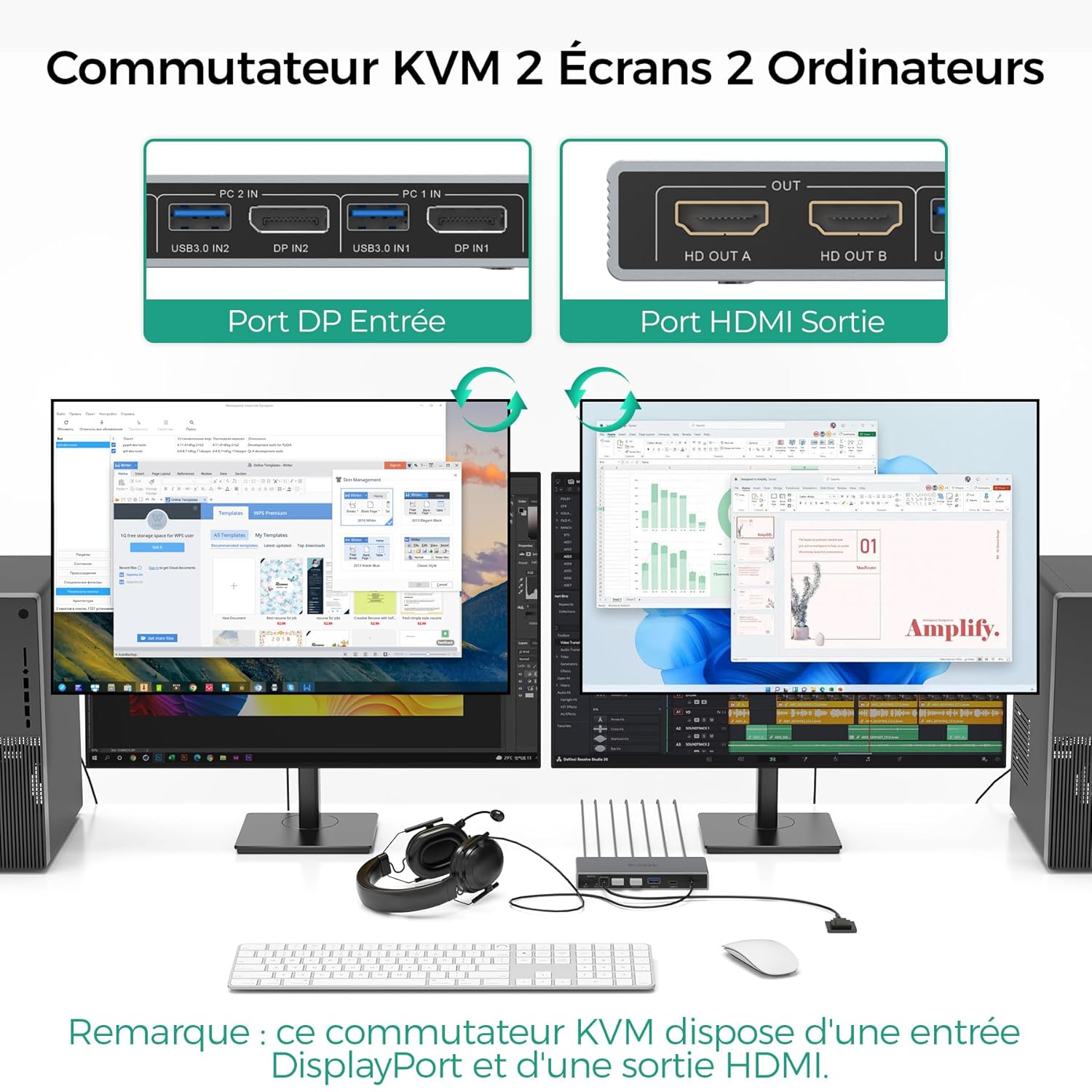 Thumbnail 2 de SUIDEK Commutateur KVM DisplayPort double écran pour 2 PC (DP vers HDMI) 4K@60Hz et 4 ports USB partagés