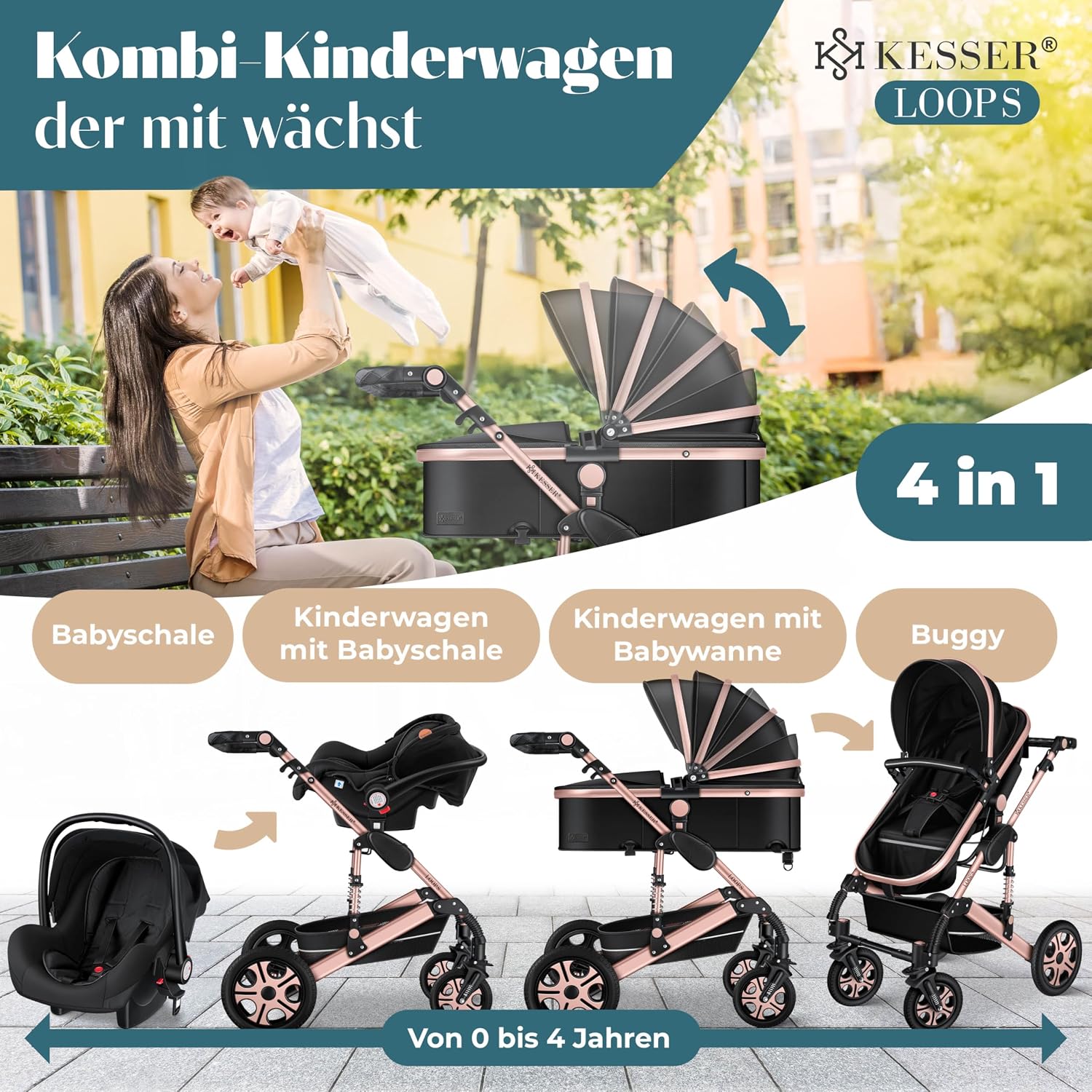 Thumbnail 1 de KESSER Loops 4 in 1 Kombikinderwagen 0–4 Jahre