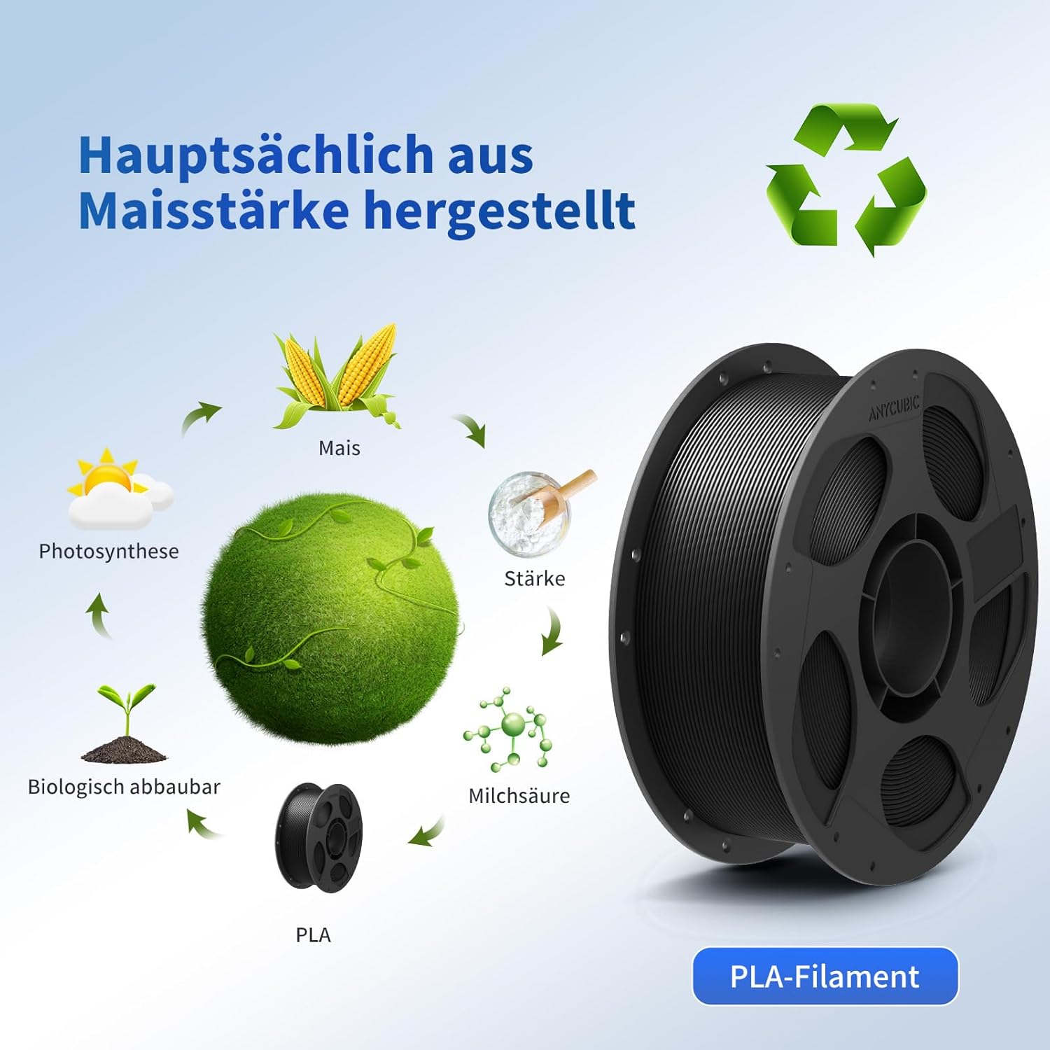 Thumbnail 6 de ANYCUBIC PLA Filament 1,75 mm Refill- & Spool-Kit (1 kg) mit intelligenter Identifikation – rot