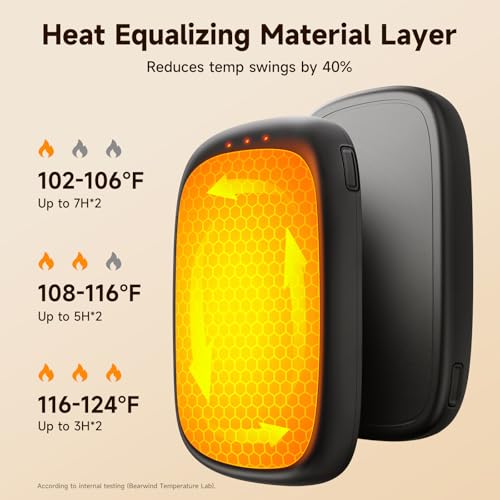 Detalle 2 de Bearwind Electric Hand Warmers Rechargeable (2 Pack) with Magnetic Design – Black