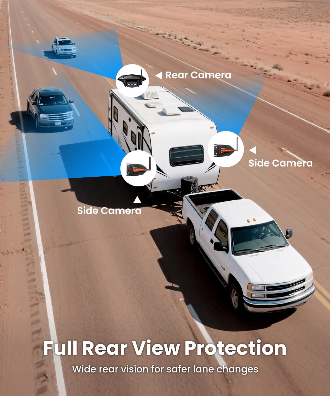 Thumbnail 1 de AUTO-VOX Wireless RV Backup Camera 7.2” Monitor