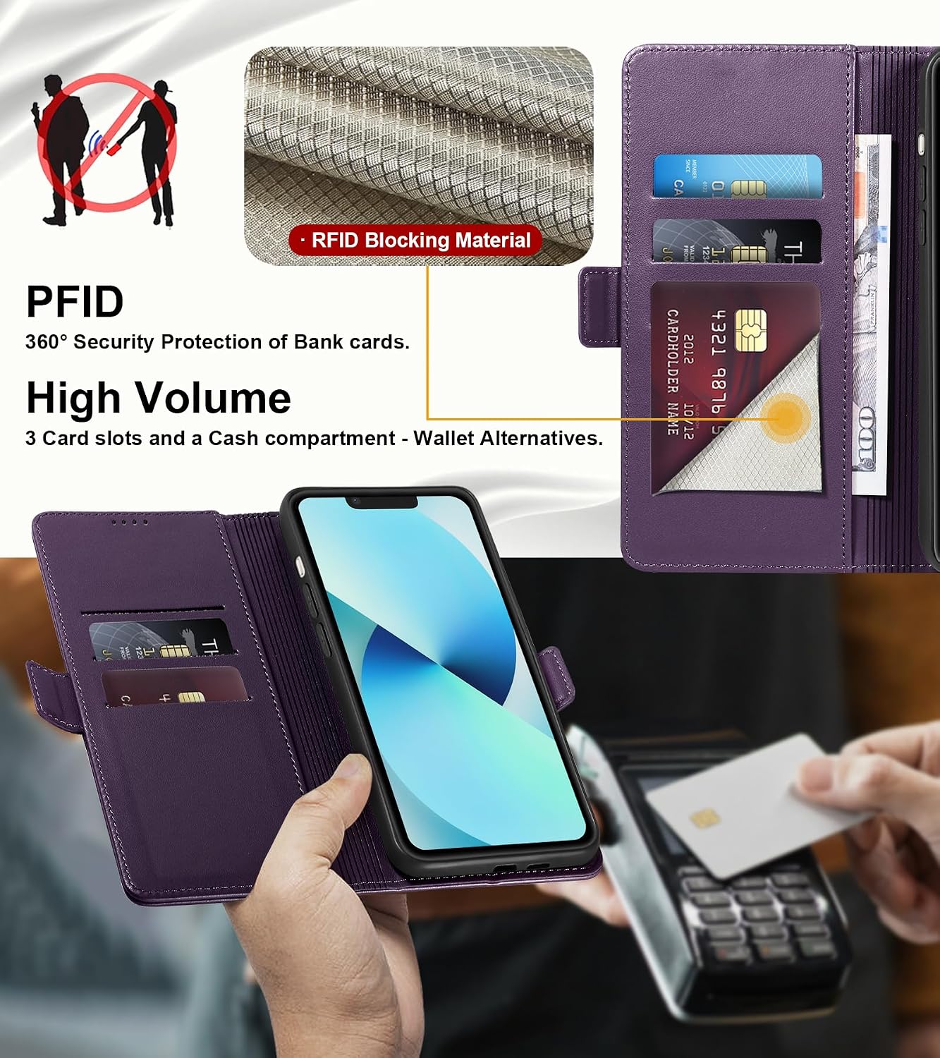 Thumbnail 2 de Yunubeyii Wallet Flip Case for iPhone 13 with RFID Blocking, Magnetic Flip & Kickstand (Purple)