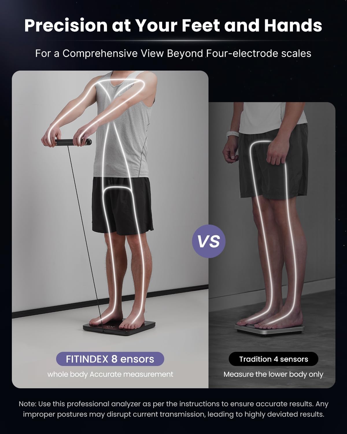 Thumbnail 1 de FITINDEX Smart Scale, 8-Electrode