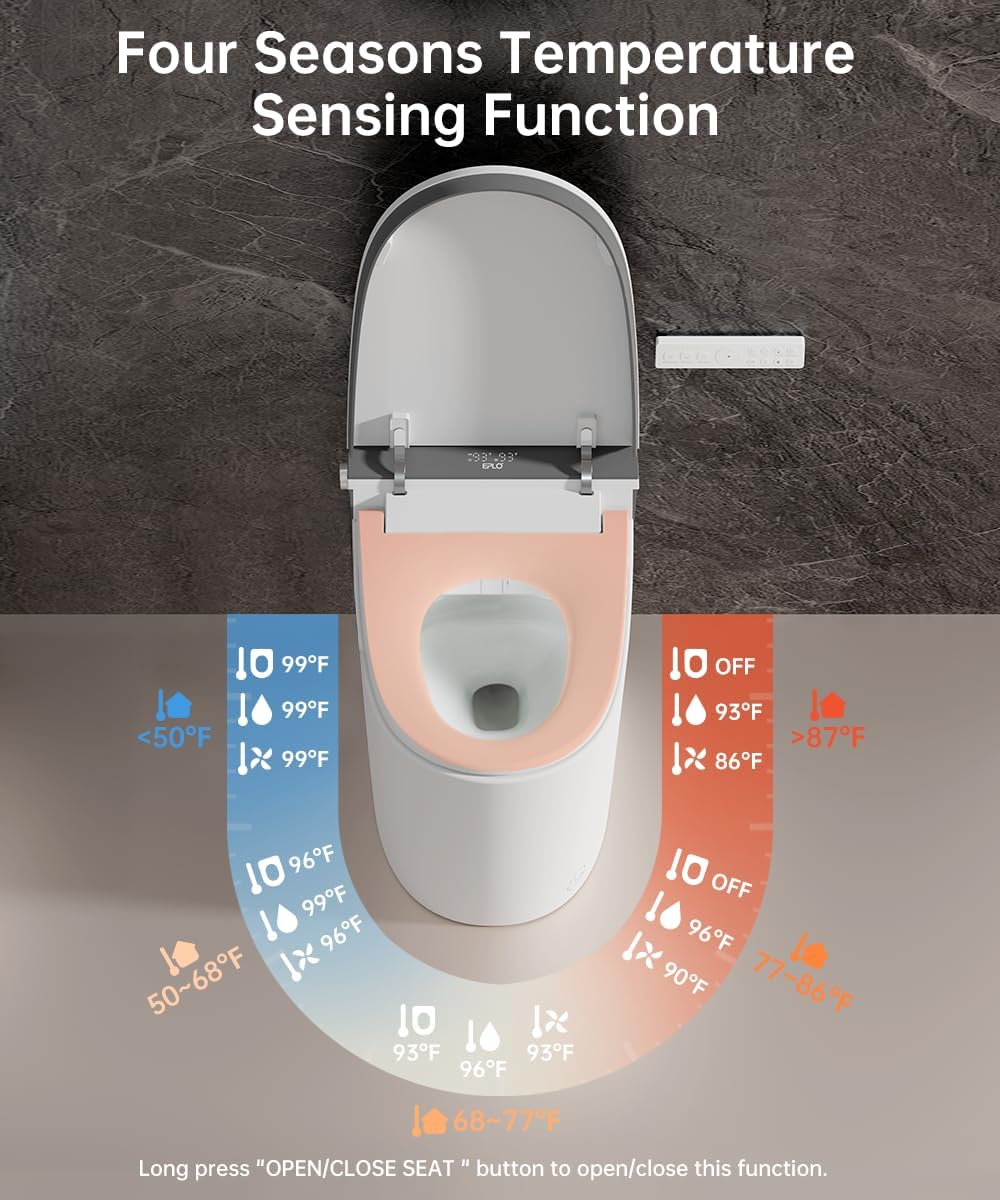 Thumbnail 6 de EPLO U8MAX Smart Toilet Bidet 17.41" 🚽