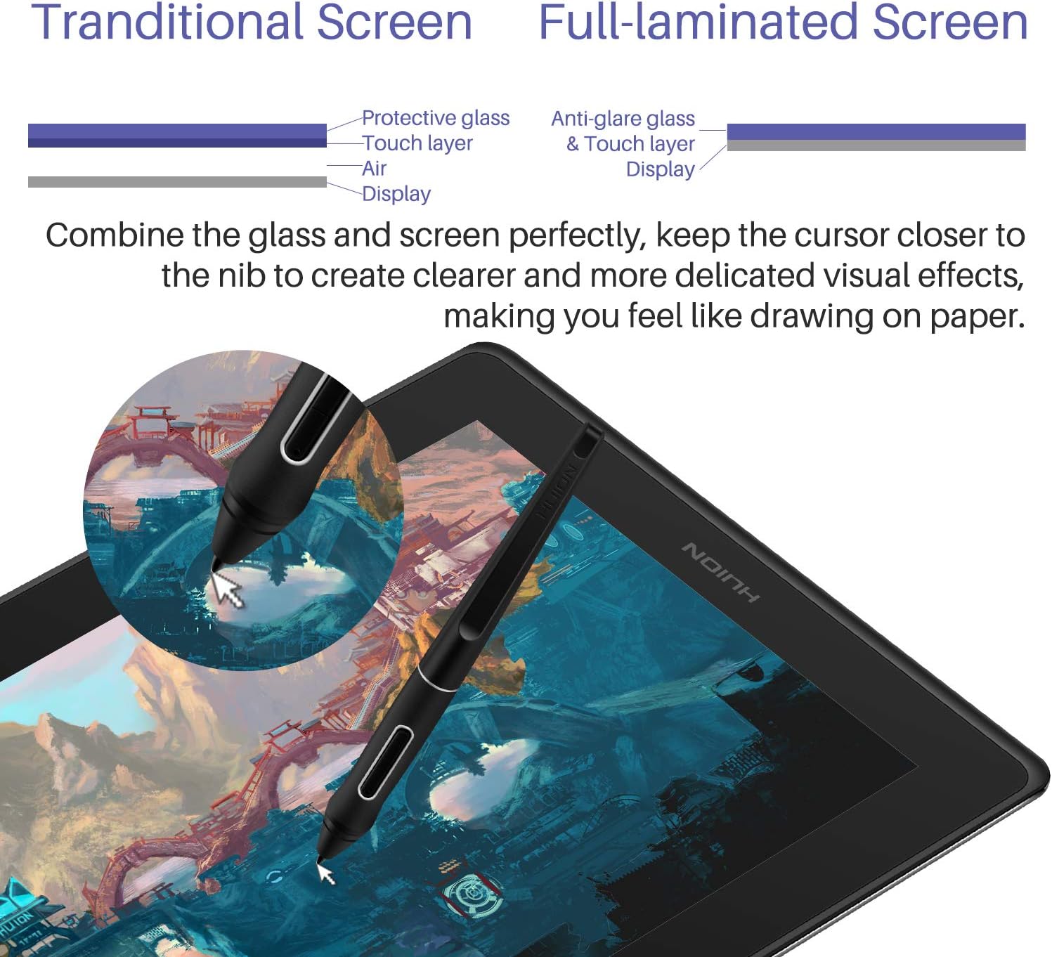 Detalle de HUION KAMVAS Pro 16 Drawing Tablet with 15.6-Inch Full-Laminated Screen