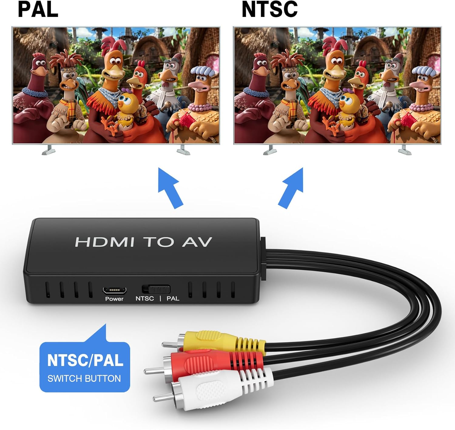 Thumbnail 6 de HDMI to RCA Converter 1080p AV Adapter 📺