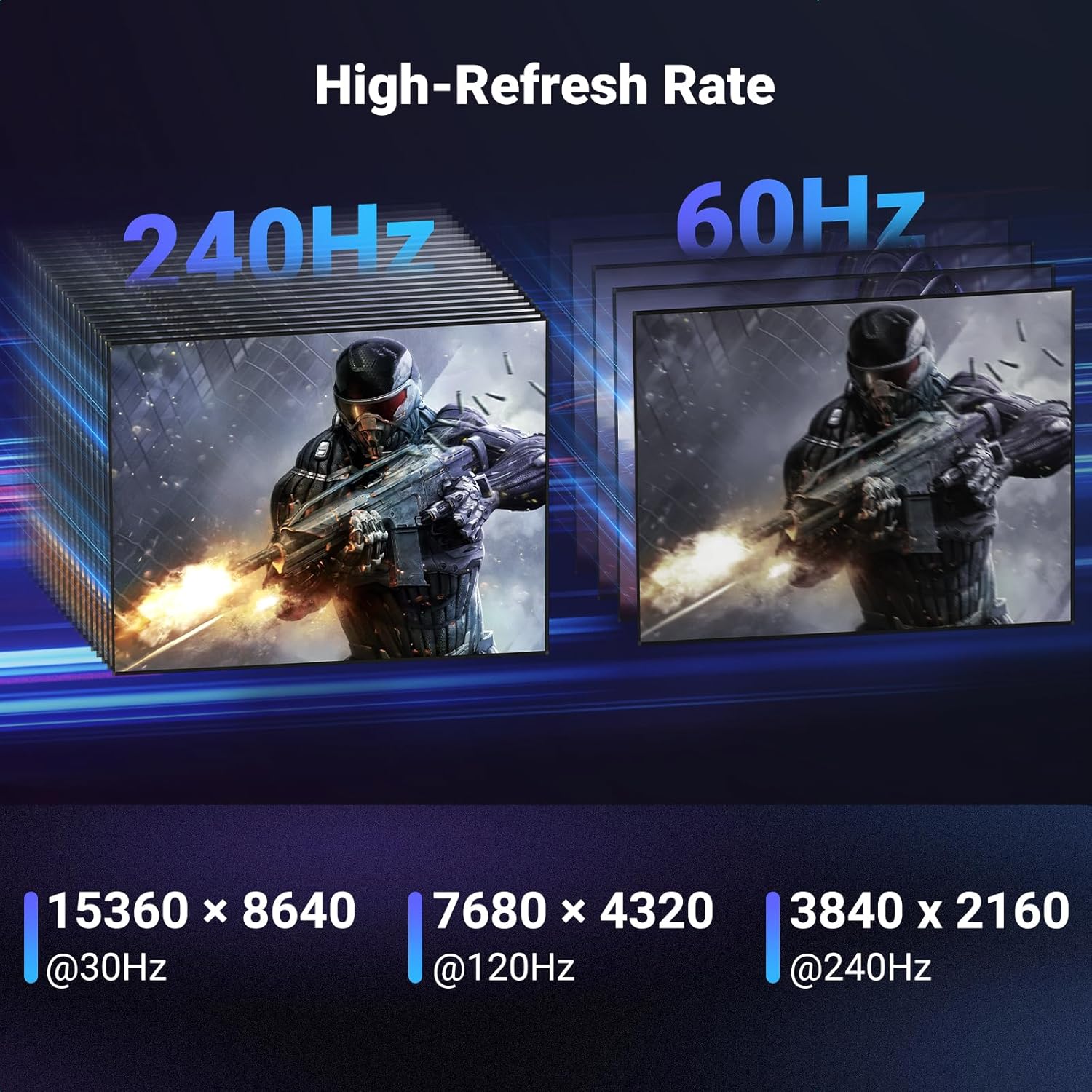 Thumbnail 2 de UGREEN 16K 16FT DisplayPort Cable 2.1 (DP 2.1) — 40Gbps for 8K@240Hz, 4K@240Hz, FreeSync & G-Sync Support