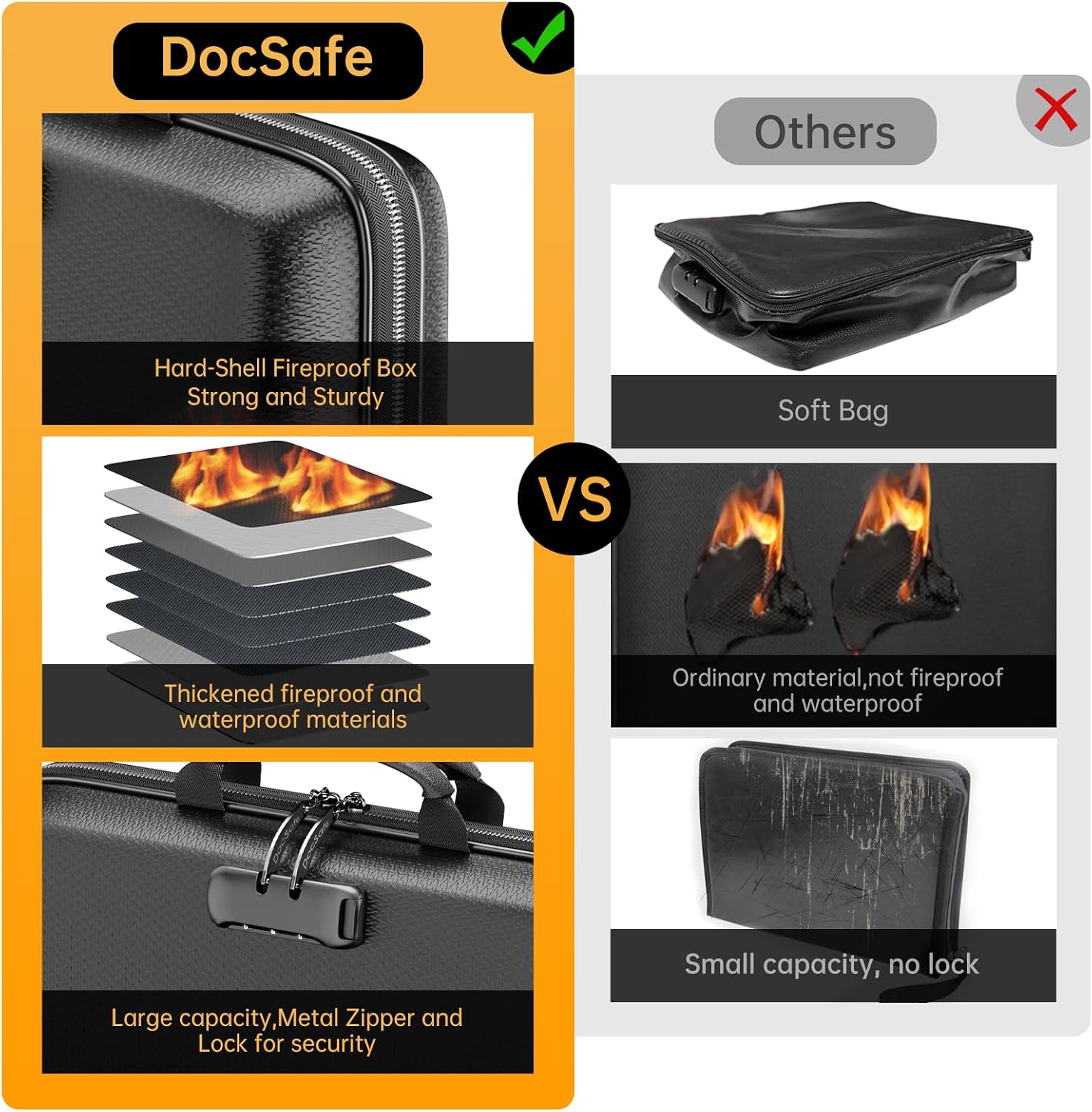 Detalle de DocSafe DS0105 Fireproof File Organizer, Hard Shell, 13 Pockets and Combination Lock