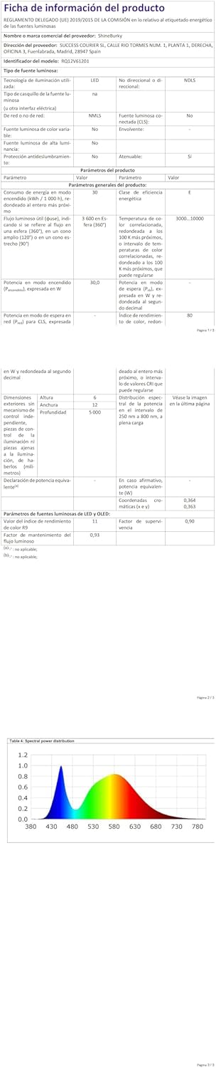 Thumbnail 7 de 🔵 ShineBurky Tira LED Neón 12V 5M Azul Helado IP65