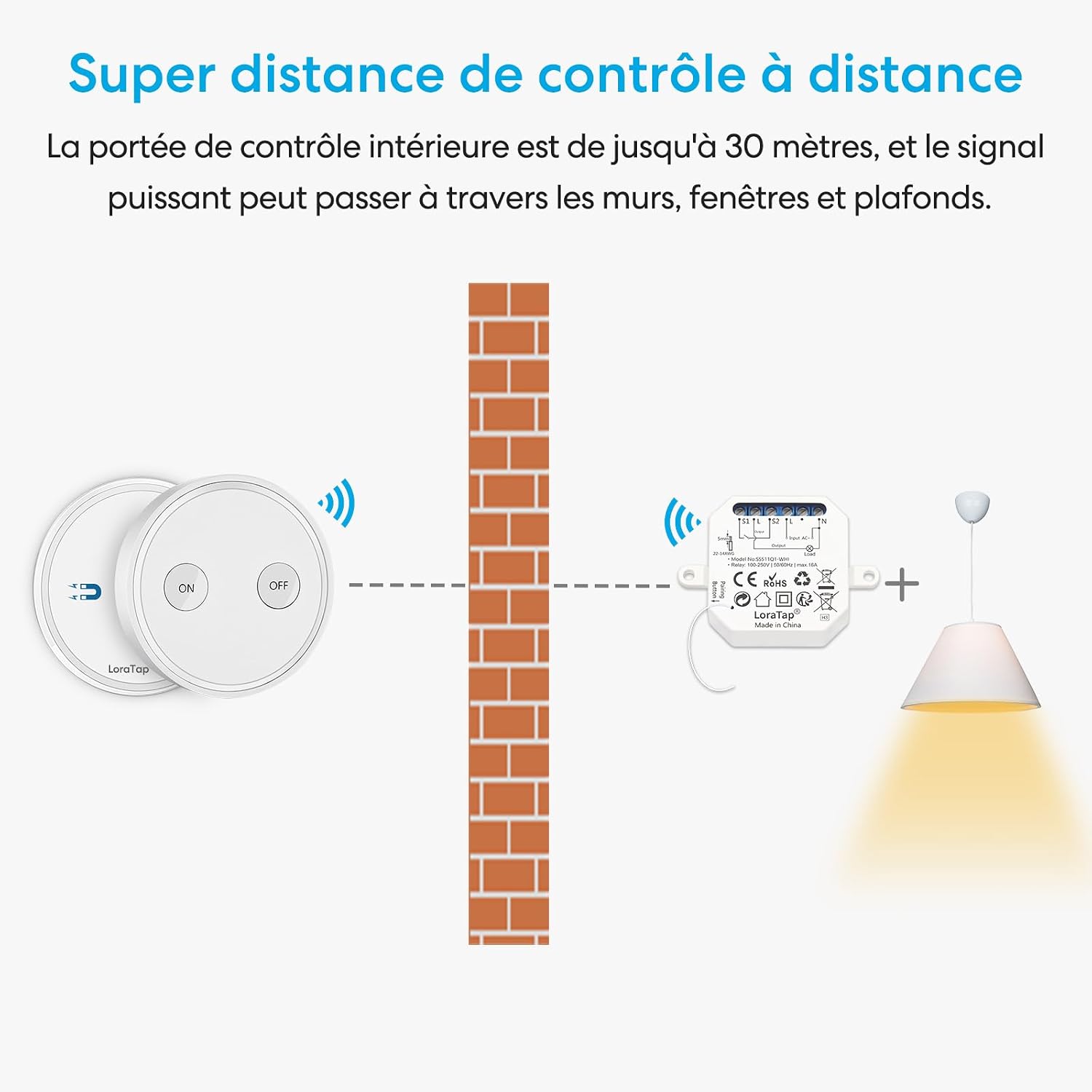 Thumbnail 3 de LoraTap Kit interrupteur sans fil va-et-vient parallèle (récepteur 2500 W, 868 MHz, portée jusqu’à 200 m)