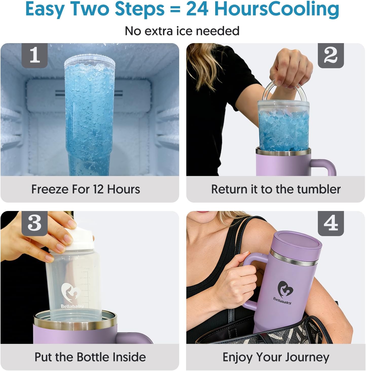 Thumbnail 2 de Bellababy Portable Breast Milk Cooler for Travel (Purple) with 18oz BPA-Free Bottle and 50oz Insulated Tumbler
