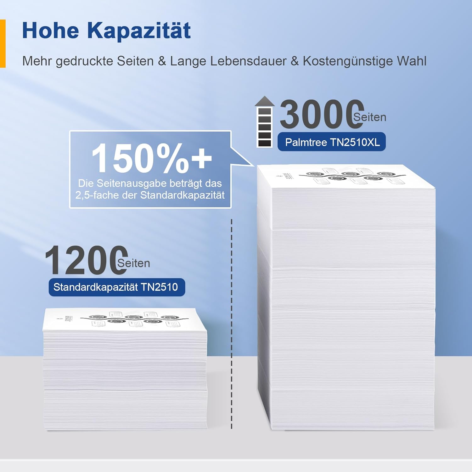 Thumbnail 4 de Palmtree TN2510/ TN2510XL – Kompatibler XL-Toner für Brother HL-/MFC-Drucker