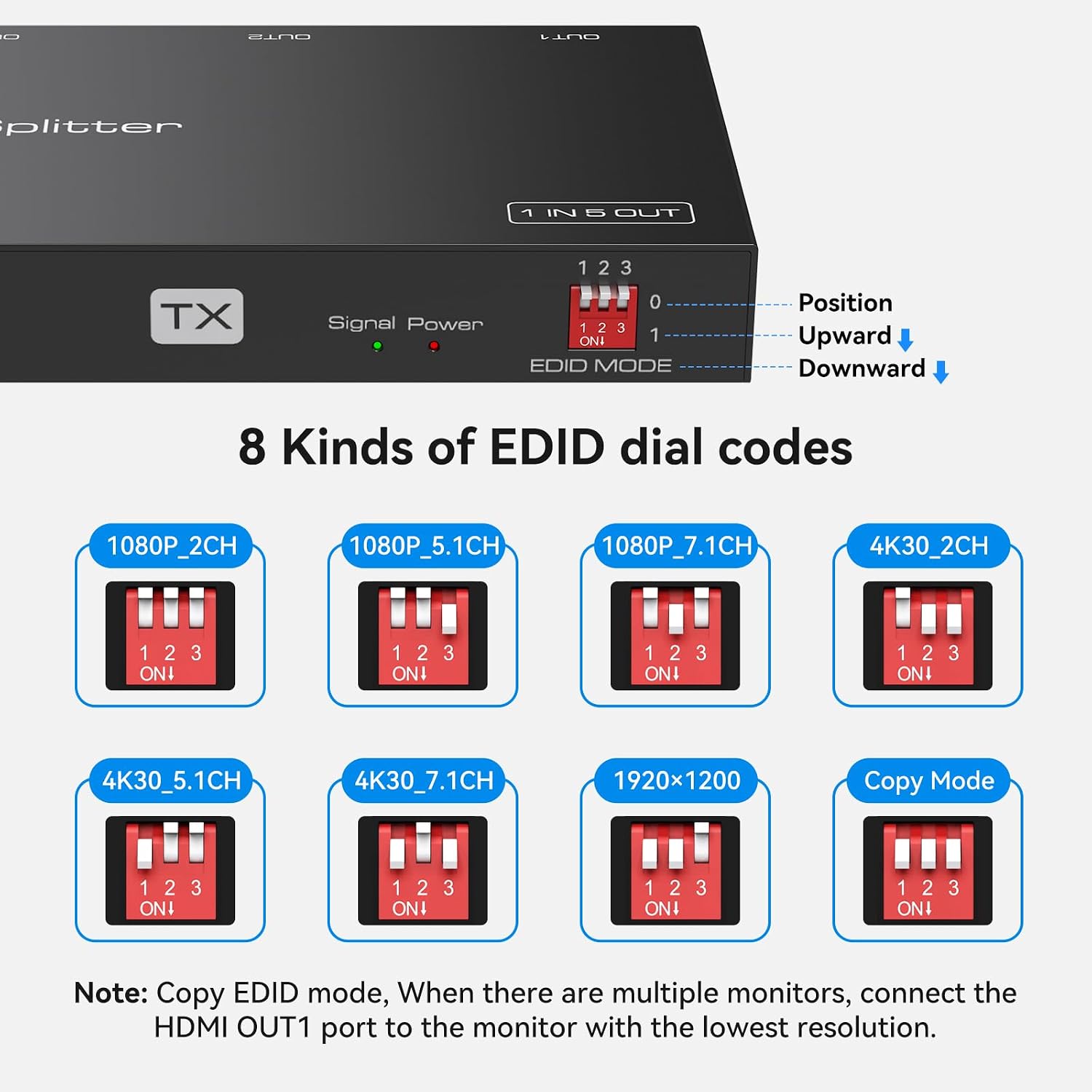Thumbnail 4 de VEDINDUST HDMI Splitter Extender 4K30Hz 1 In, 5 Out over Cat5e/6/7 with EDID Management