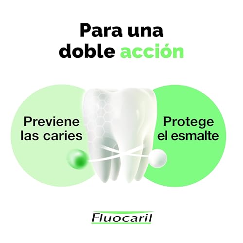 Thumbnail 4 de Fluocaril Bi-Fluoré 250 mg Pasta Dentrífica Anticaries con Sabor a Menta – Pack 2x125 ml