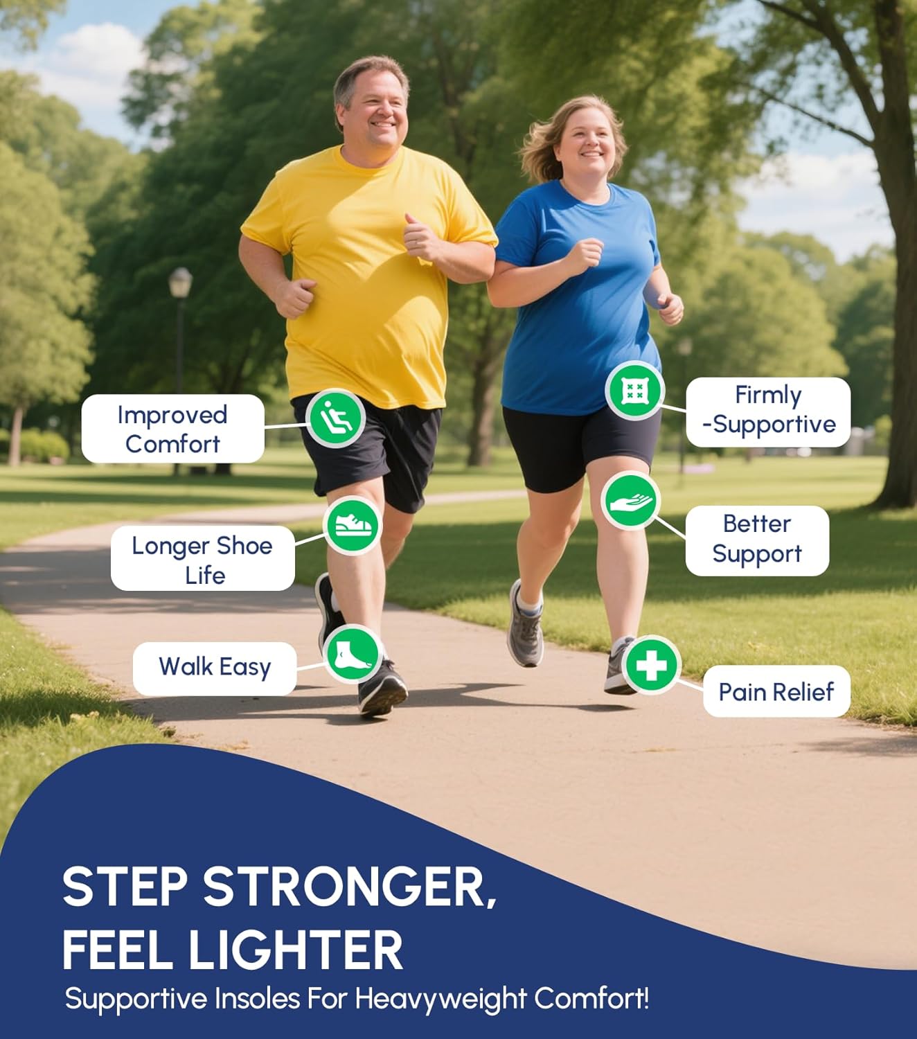 Thumbnail 6 de Cloudflo Plantar Fasciitis Insoles for Men and Women with High Arch Support