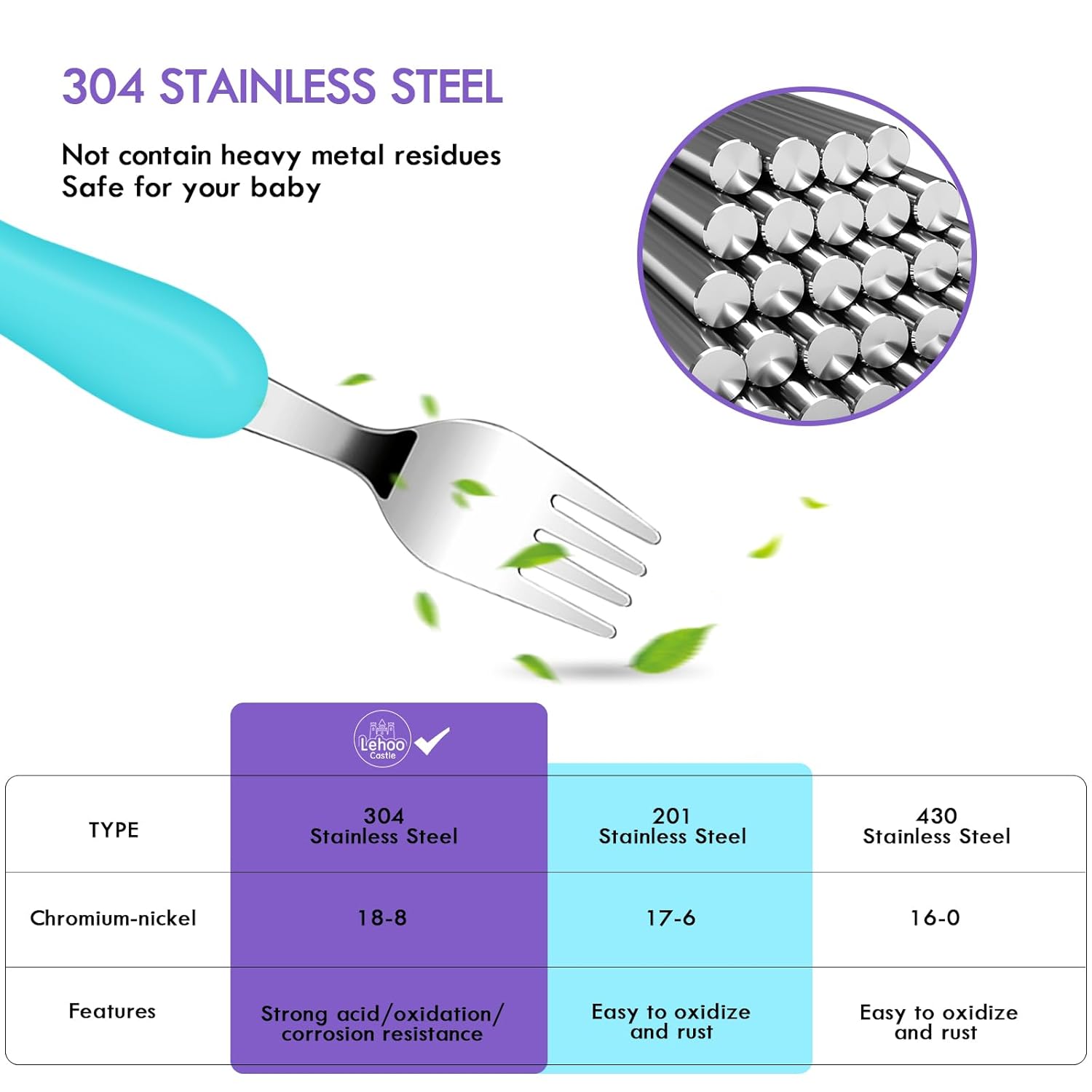 Thumbnail 1 de Lehoo Castle 6-teiliges Kinderbesteck ab 1 Jahr (Edelstahl & kindersicheres Plastik)