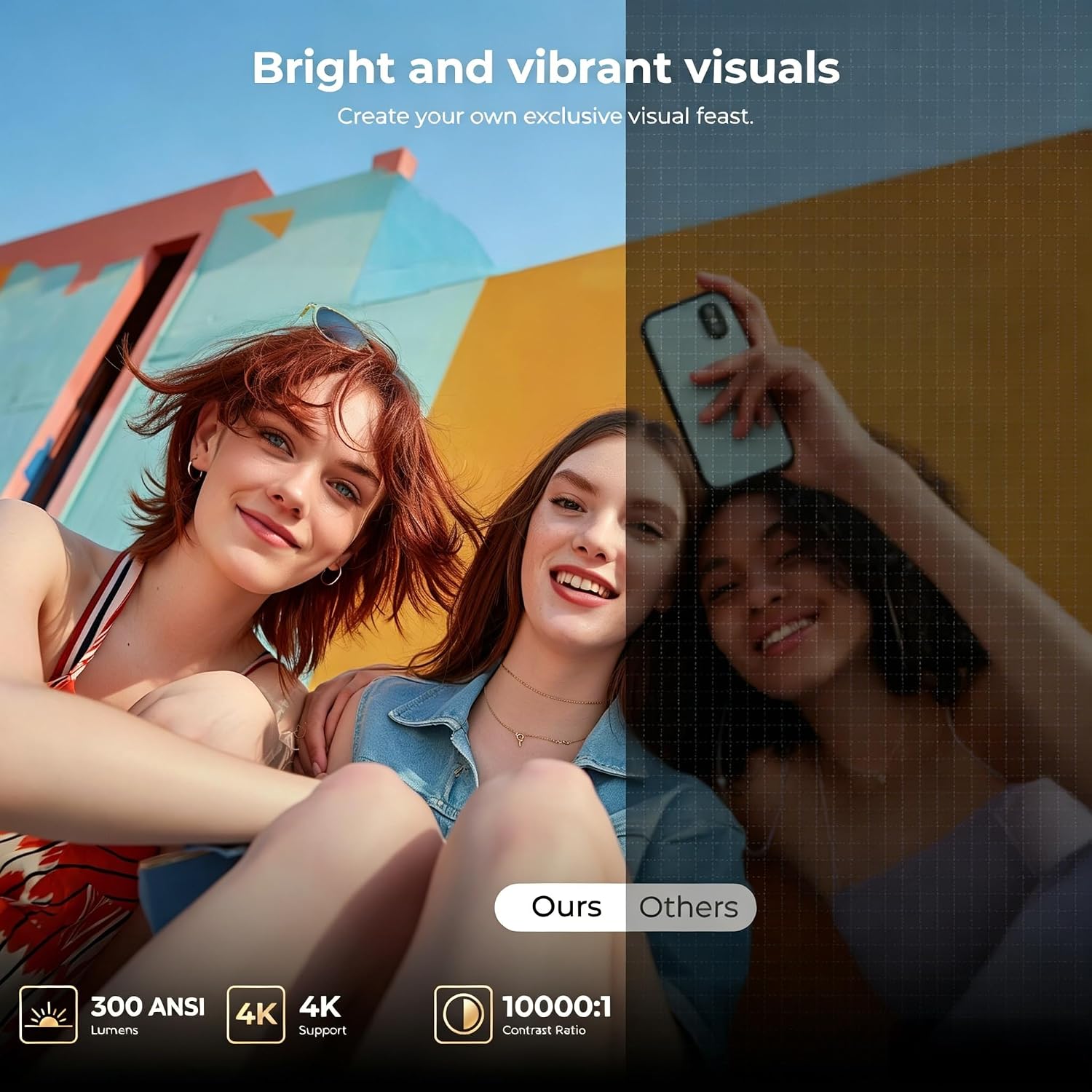 Detalle 1 de Mini Projector with 1080P HD