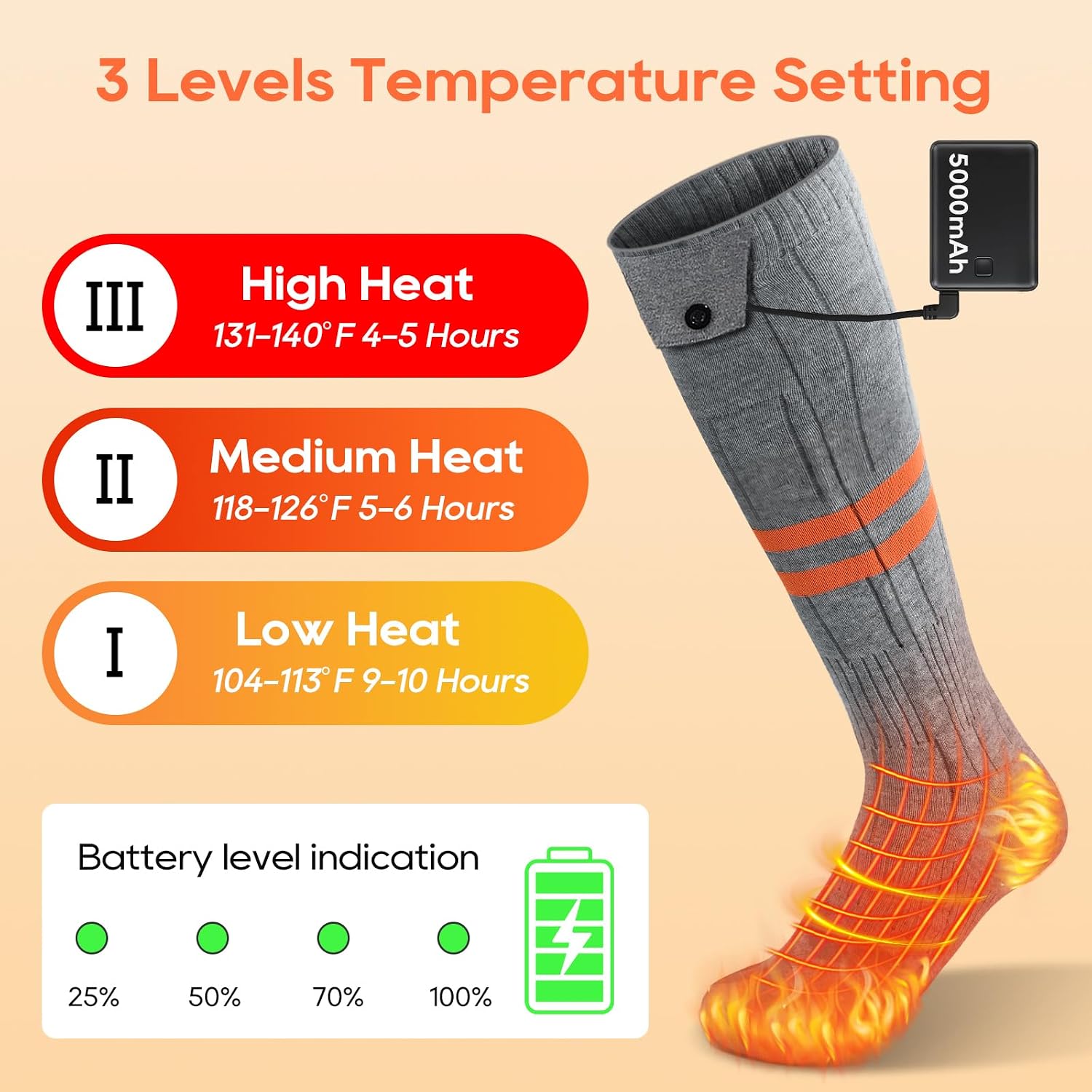 Detalle de Camsoe AF-01 Heated Socks, App Control, 3 Heat Levels, 10,000mAh