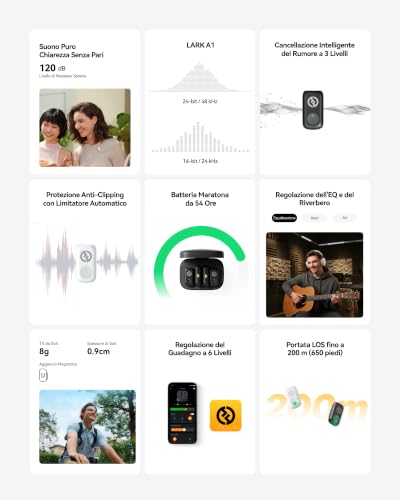 Detalle 2 de Hollyland Lark A1: microfono wireless con audio ad alta definizione per vlog e contenuti social