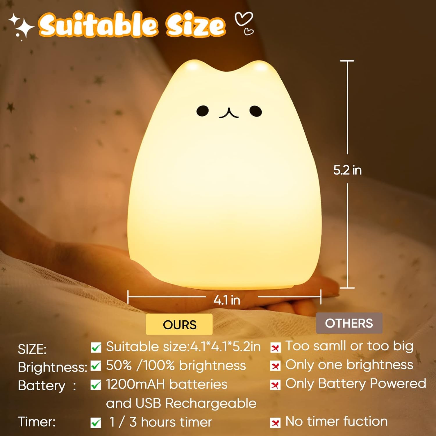 Detalle de FOMYHEARD Luce Notturna per Bambini 3 in 1: silicone, RGB, dimmerabile, timer 1h/3h, USB-C