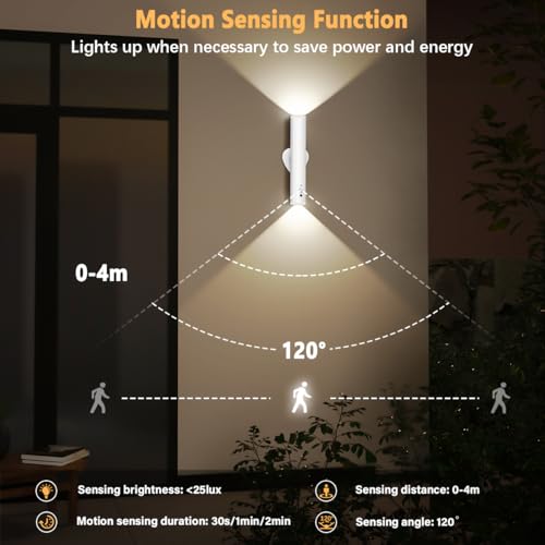 Thumbnail 3 de Bravzurg Aplique Pared Recargable con Sensor y Luz LED💡