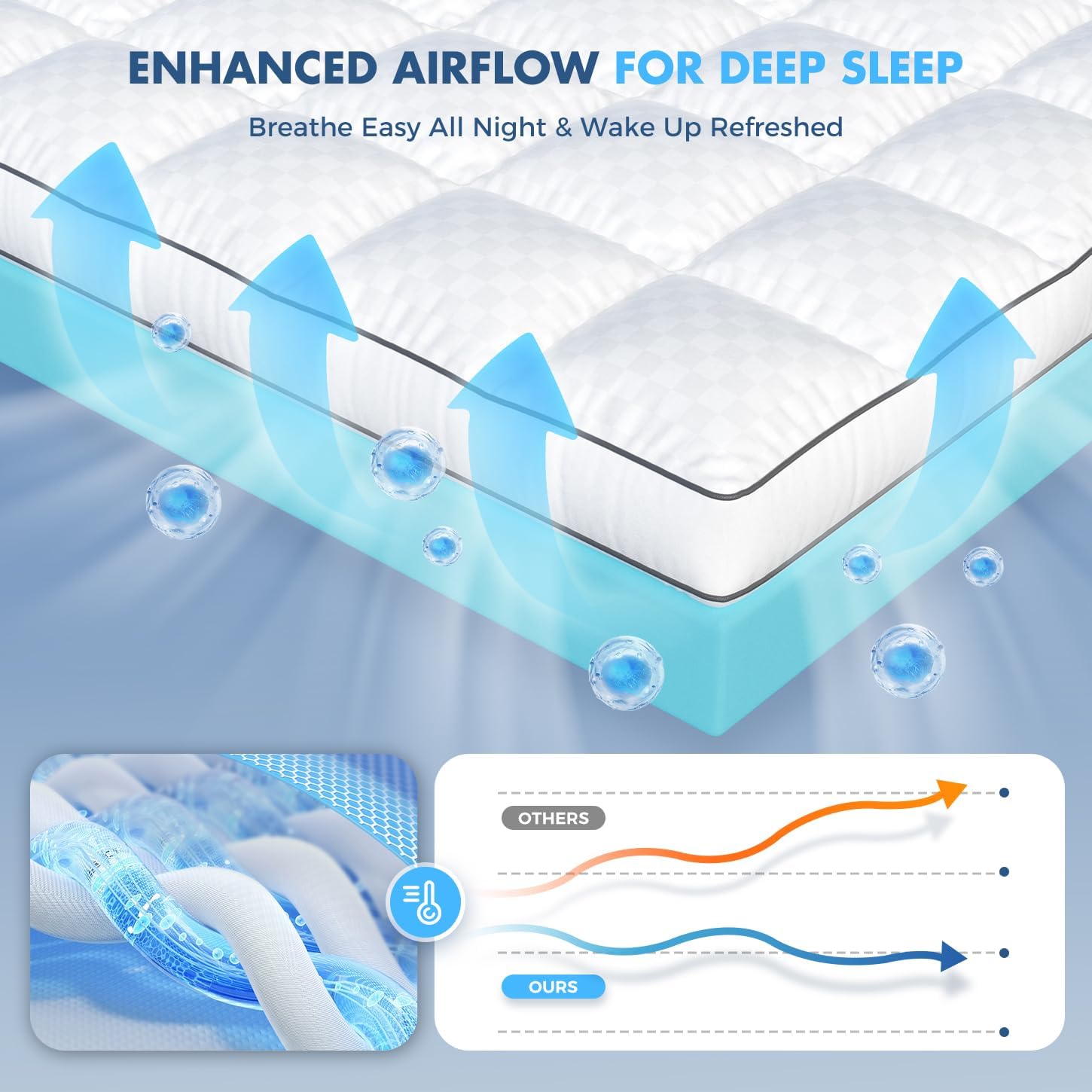 Thumbnail 4 de PAYHUIN 4 Inch Memory Foam Mattress Topper