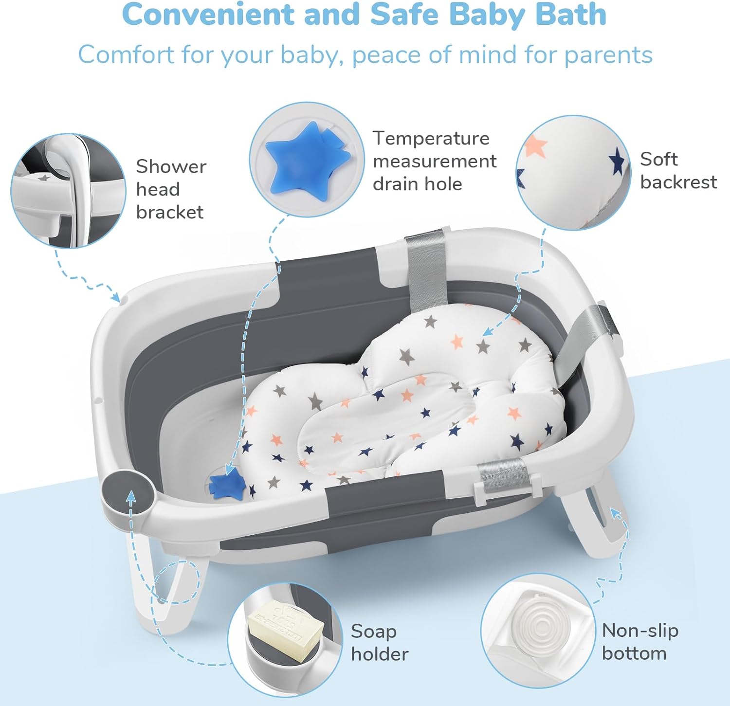 Thumbnail 4 de DEANIC Baby Bath Tub 0–12 months