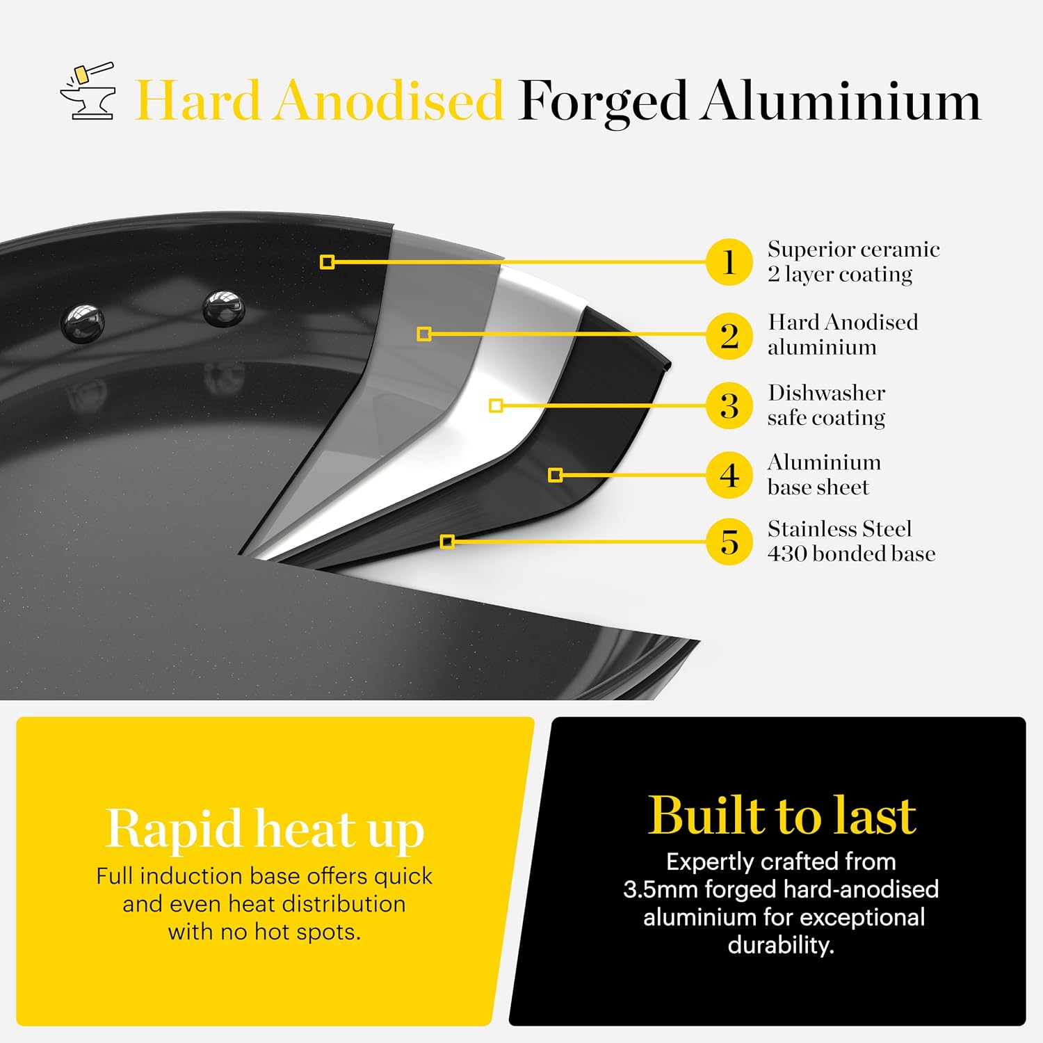 Detalle de Good Food in Partnership with Tower Hard Anodised 3 Piece Saucepan Set (16cm, 18cm & 20cm) with Tempered Glass Lids