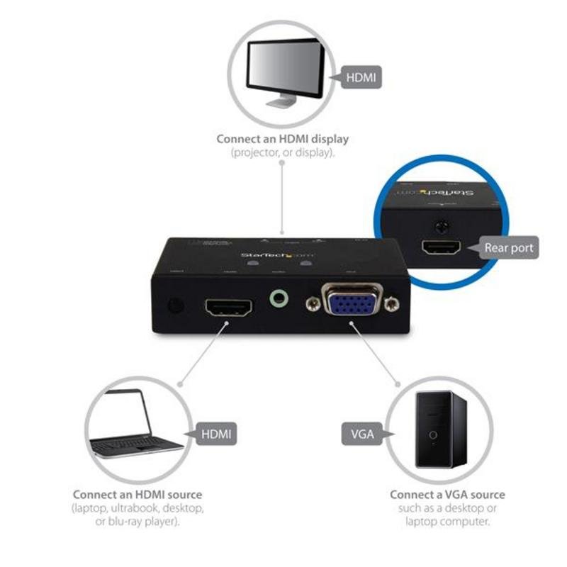 Detalle de Conmutador StarTech VS221VGA2HD: 2 entradas, 1 salida HDMI con conmutación automática