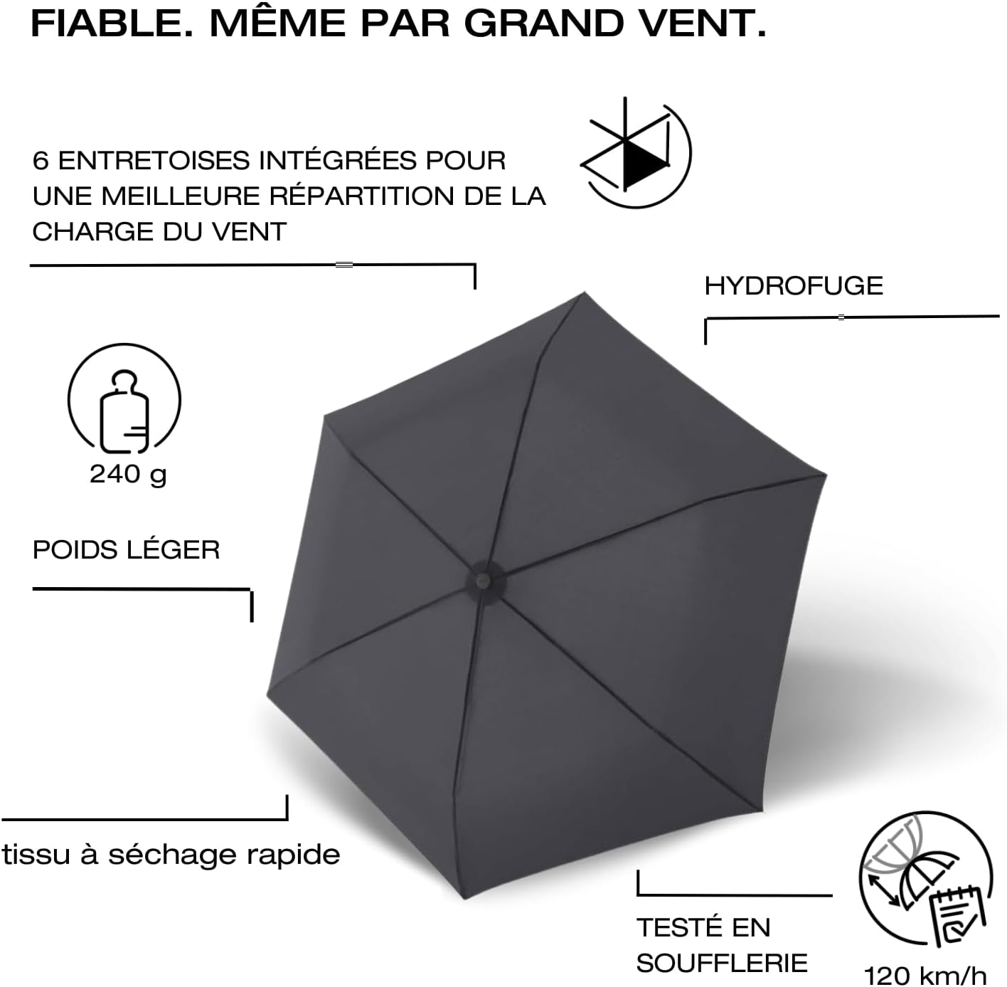 Thumbnail 4 de Knirps C.250 Light Duomatic – parapluie automatique ultraléger avec étui noir