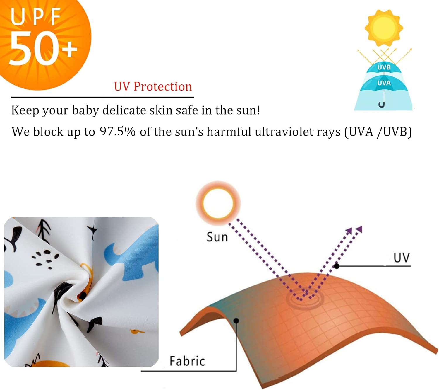 Detalle de UMELOK Baby Boys Swimwear UPF 50+ All-in-One with Sun Hat