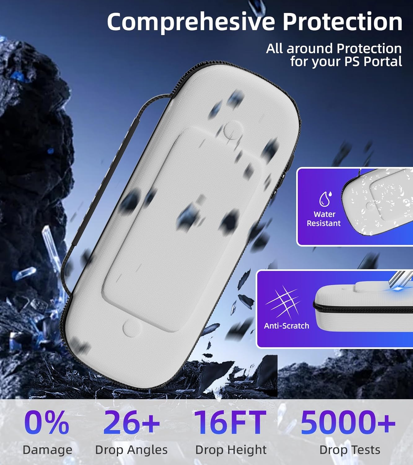 Detalle de QUAGGY 3-in-1 Accessoris Kit for PlayStation Portal – EVA carry case with silicone cover, stand, and screen protectors